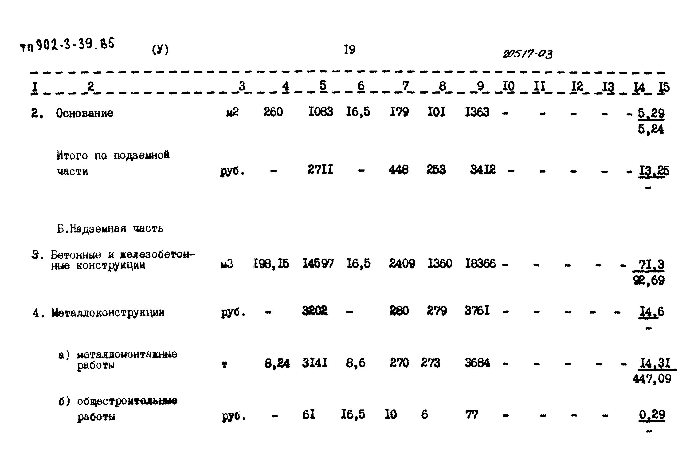 Типовой проект 902-3-39.85