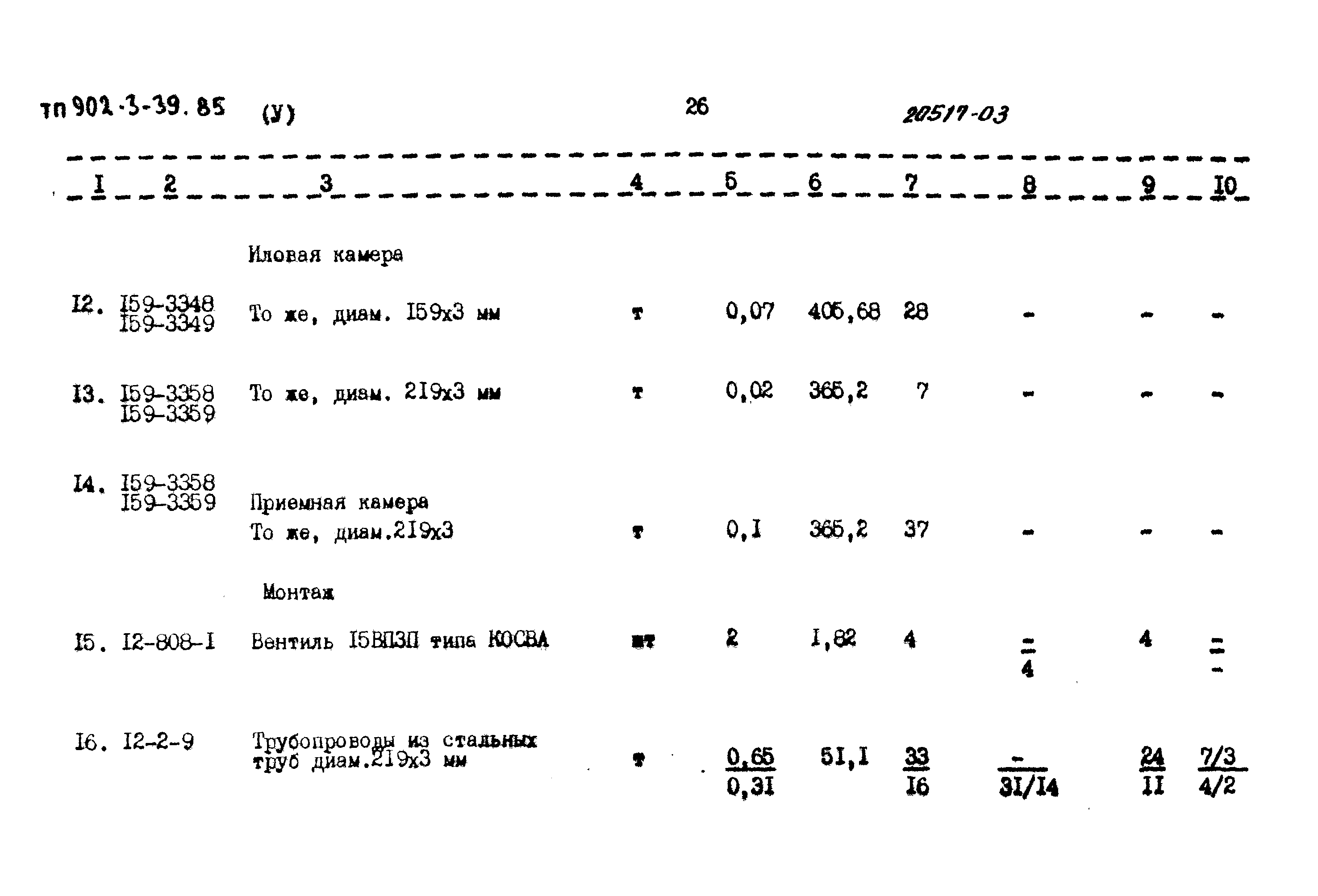 Типовой проект 902-3-39.85