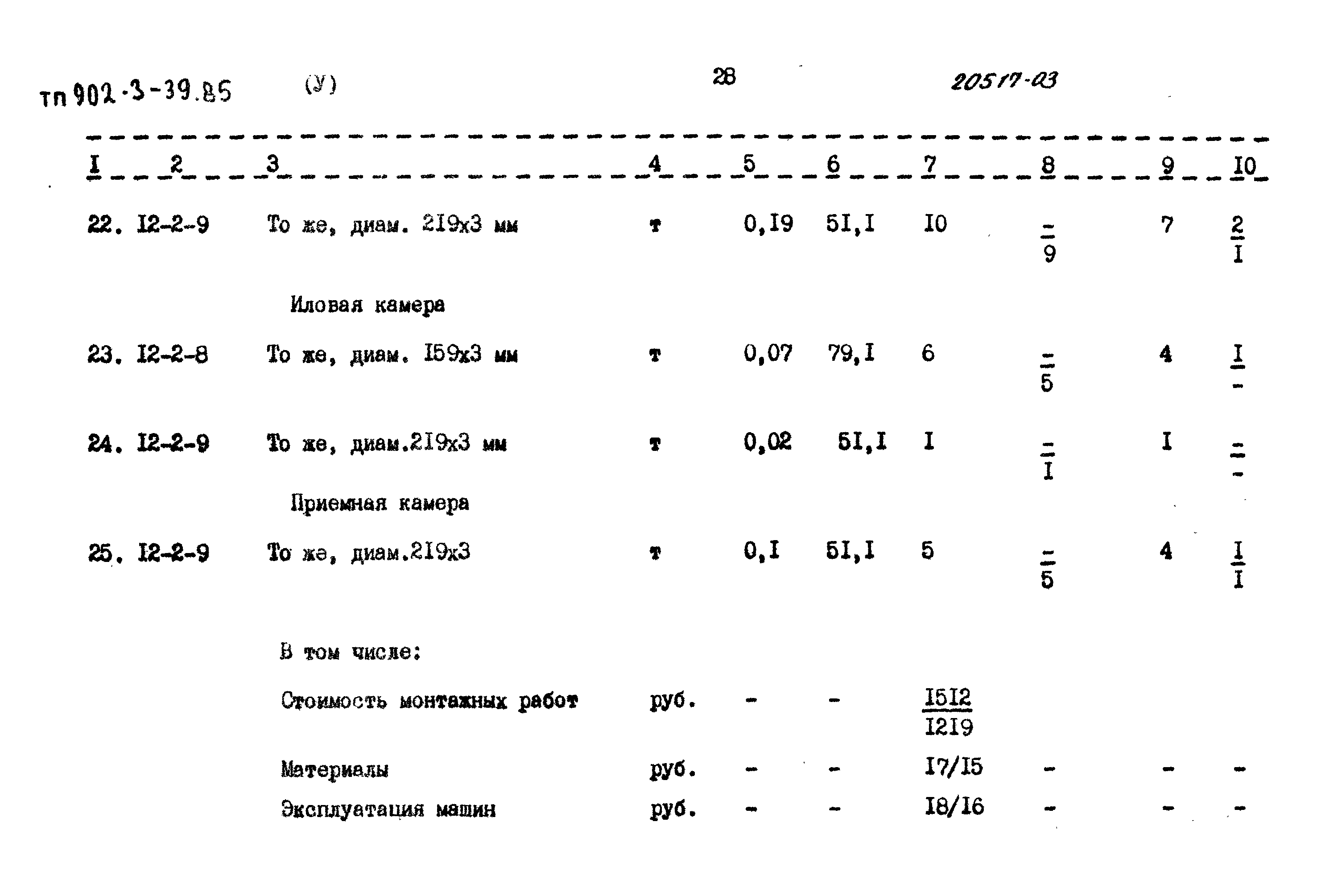 Типовой проект 902-3-39.85