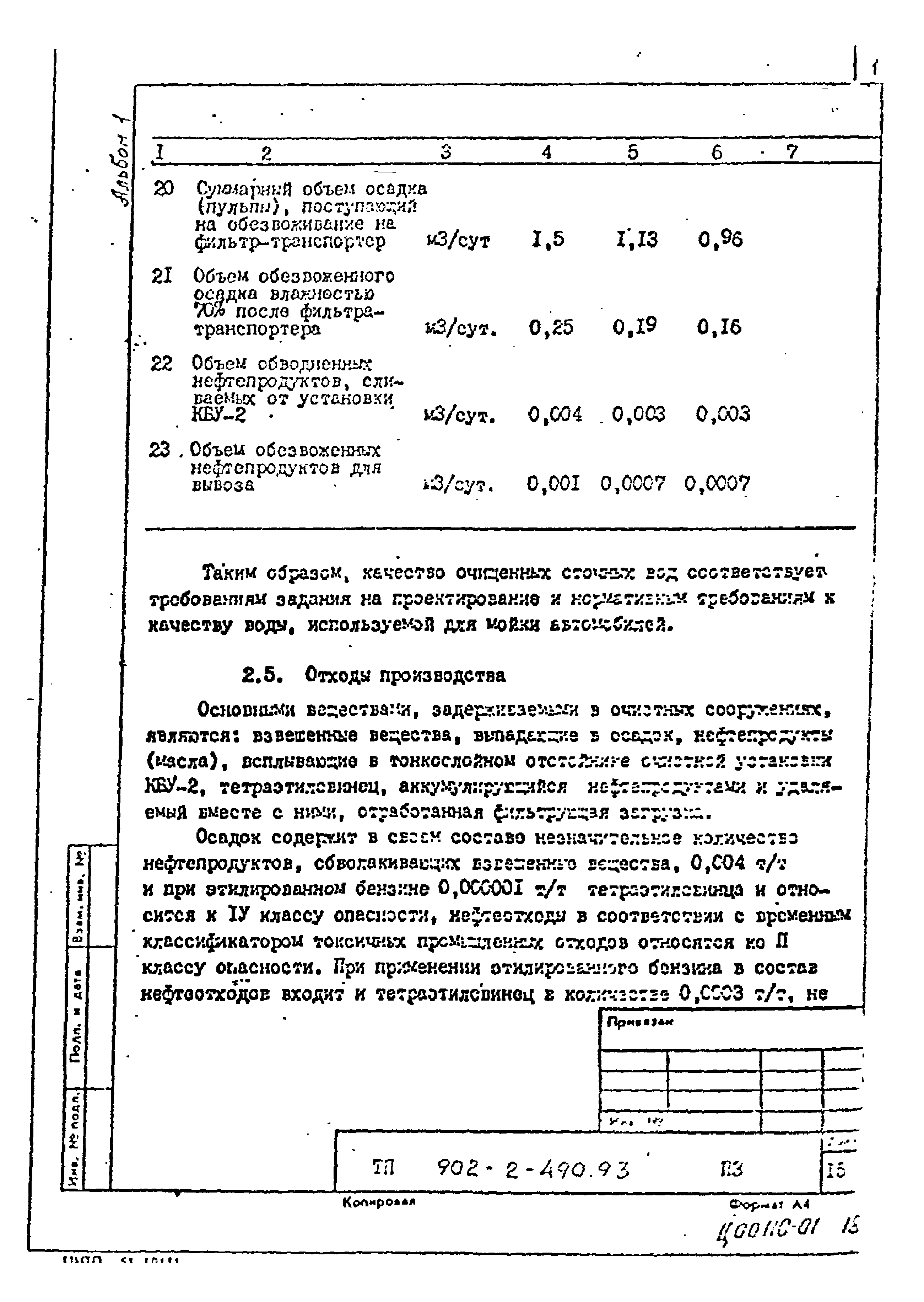 Типовой проект 902-2-490.93