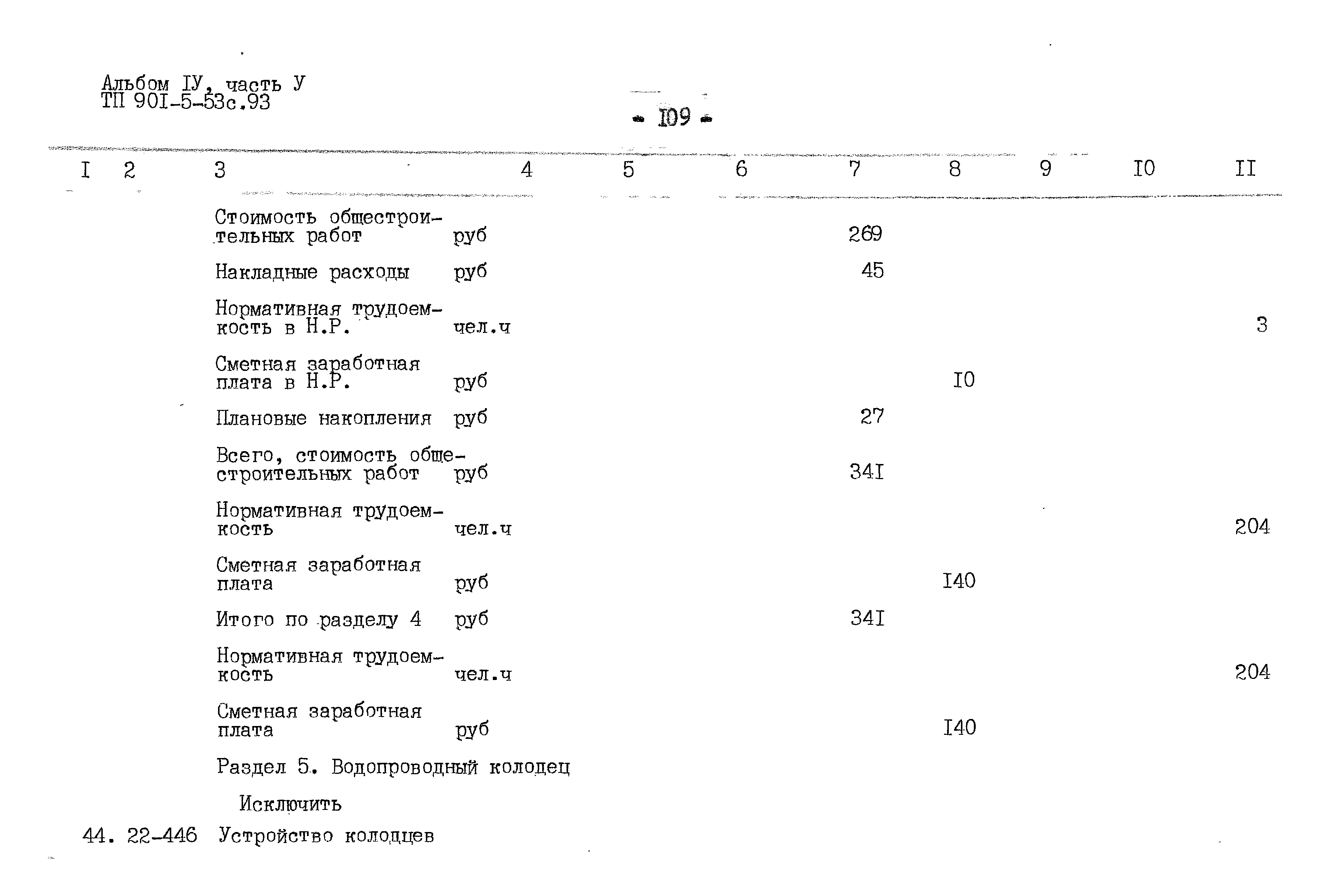 Типовой проект 901-5-53с.93