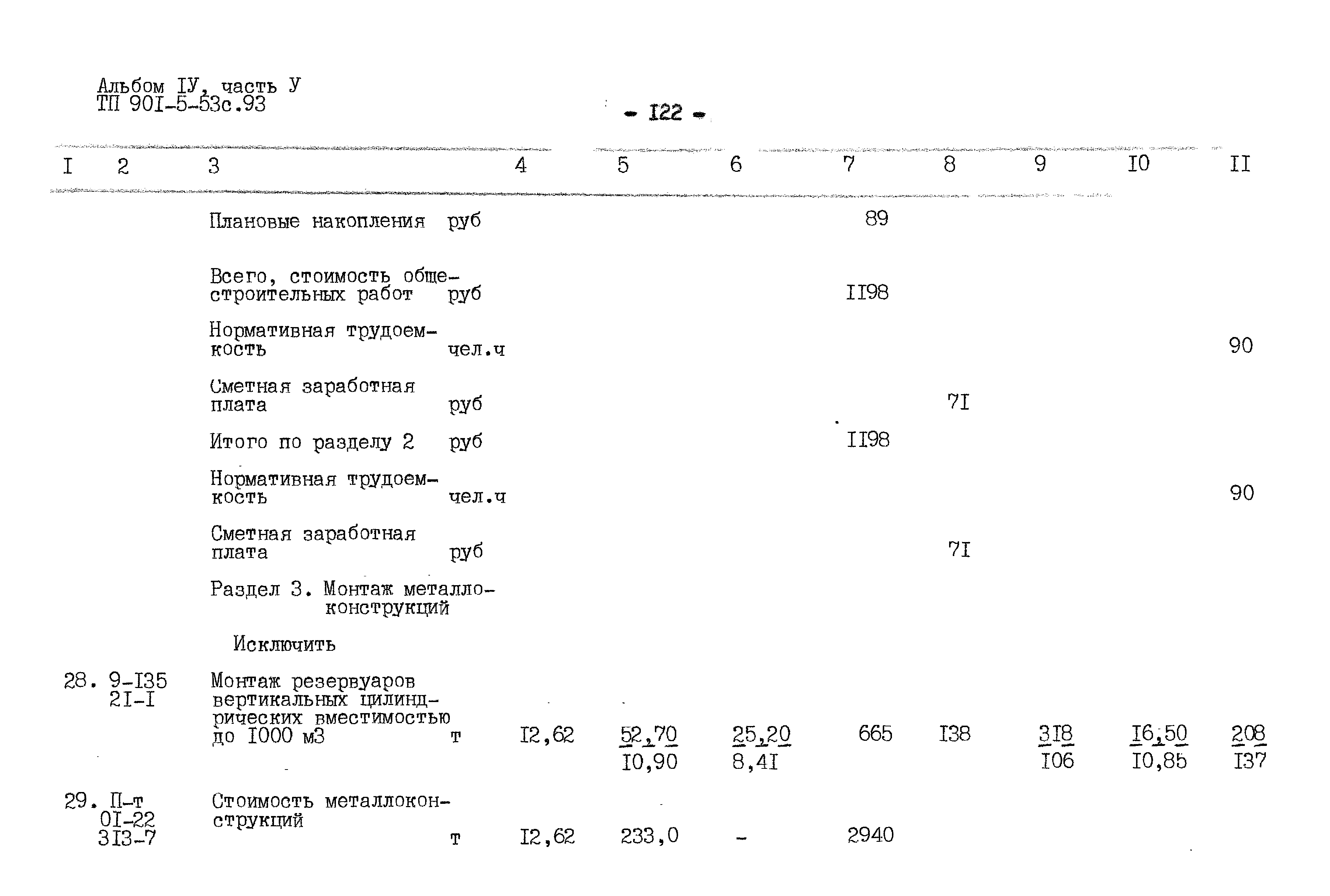 Типовой проект 901-5-53с.93