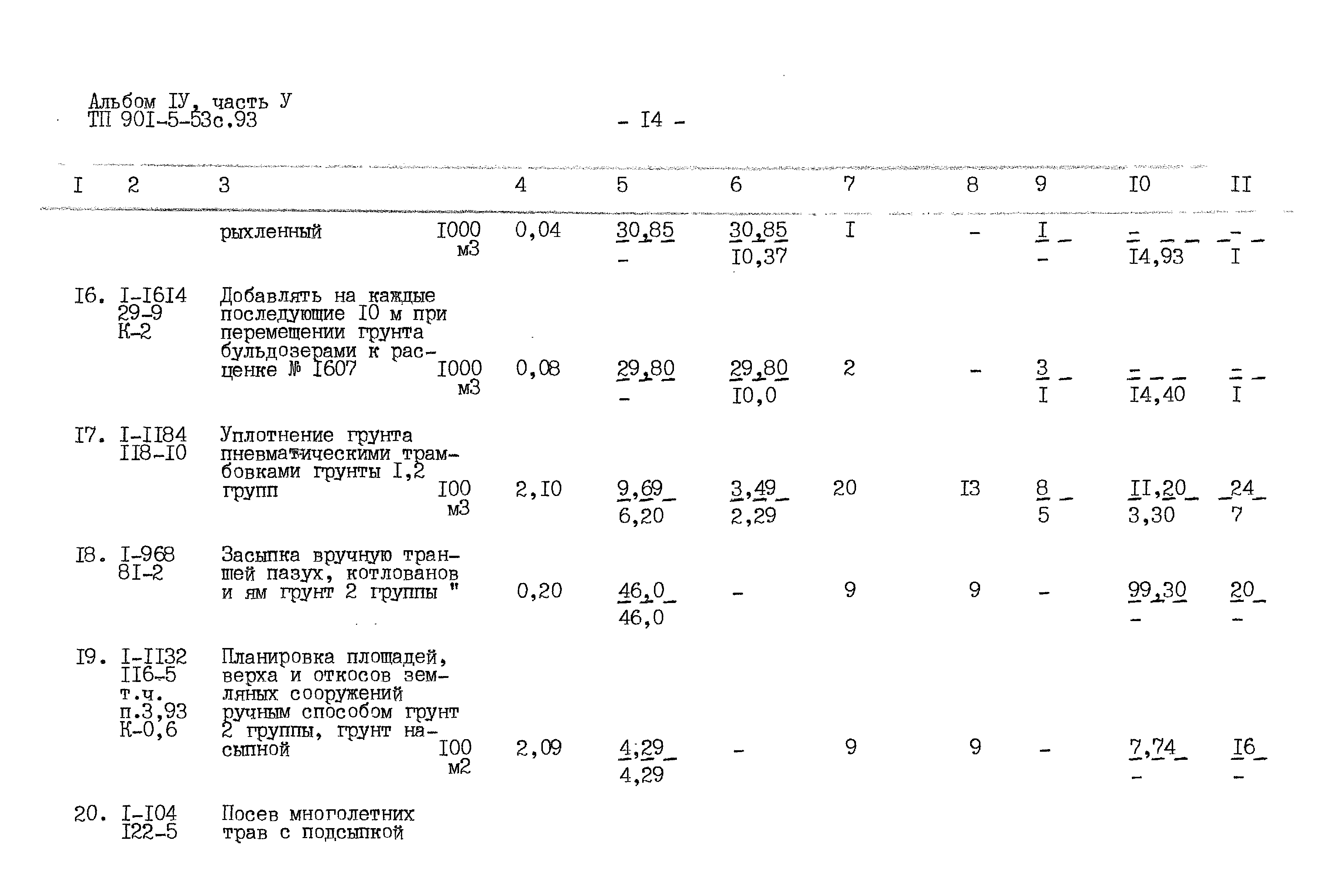 Типовой проект 901-5-53с.93