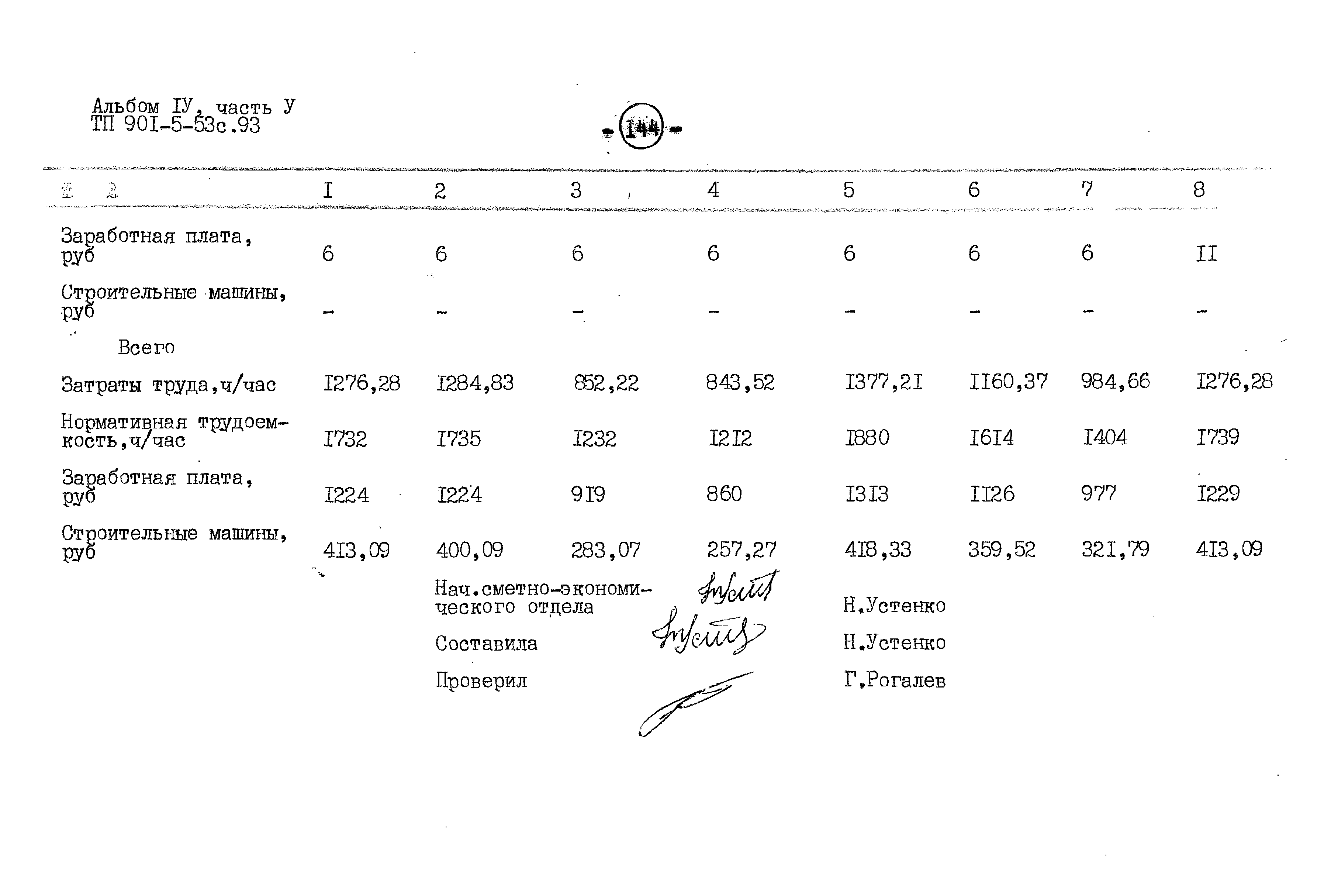 Типовой проект 901-5-53с.93