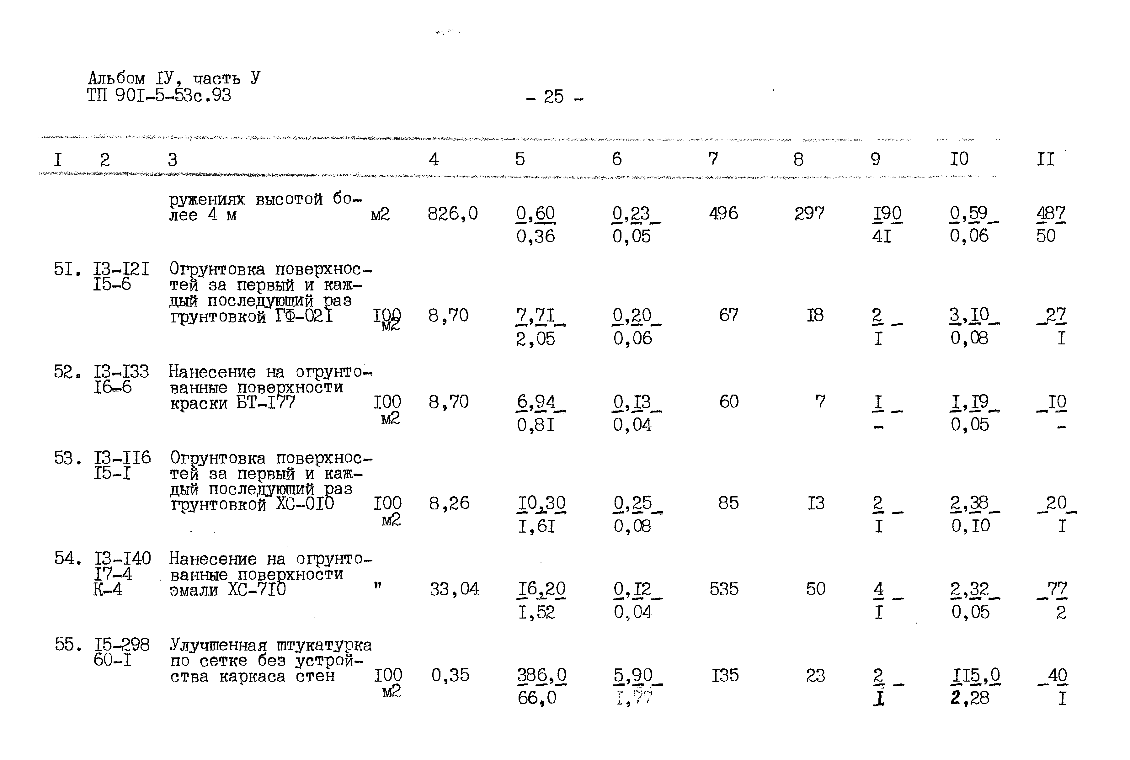 Типовой проект 901-5-53с.93