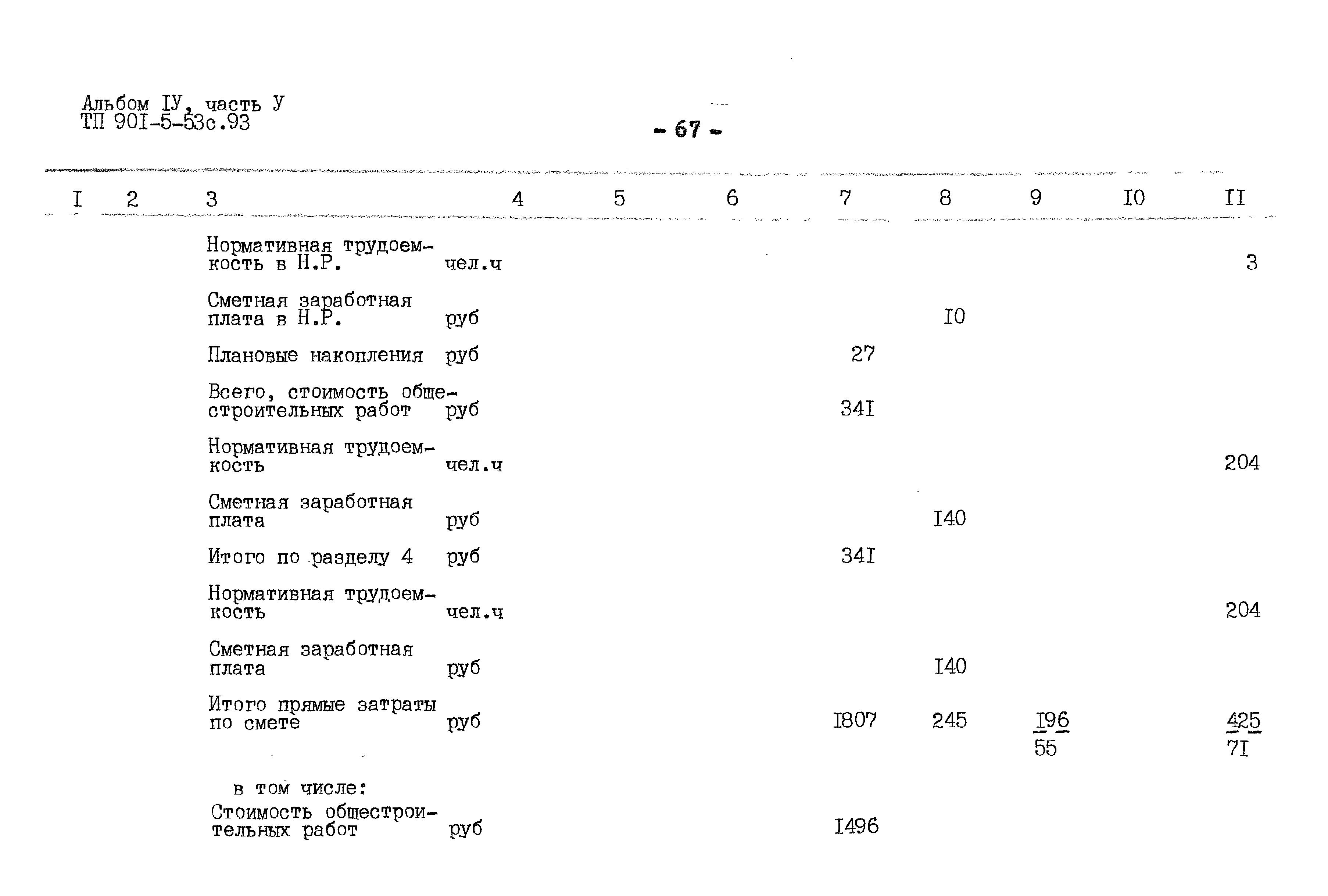 Типовой проект 901-5-53с.93