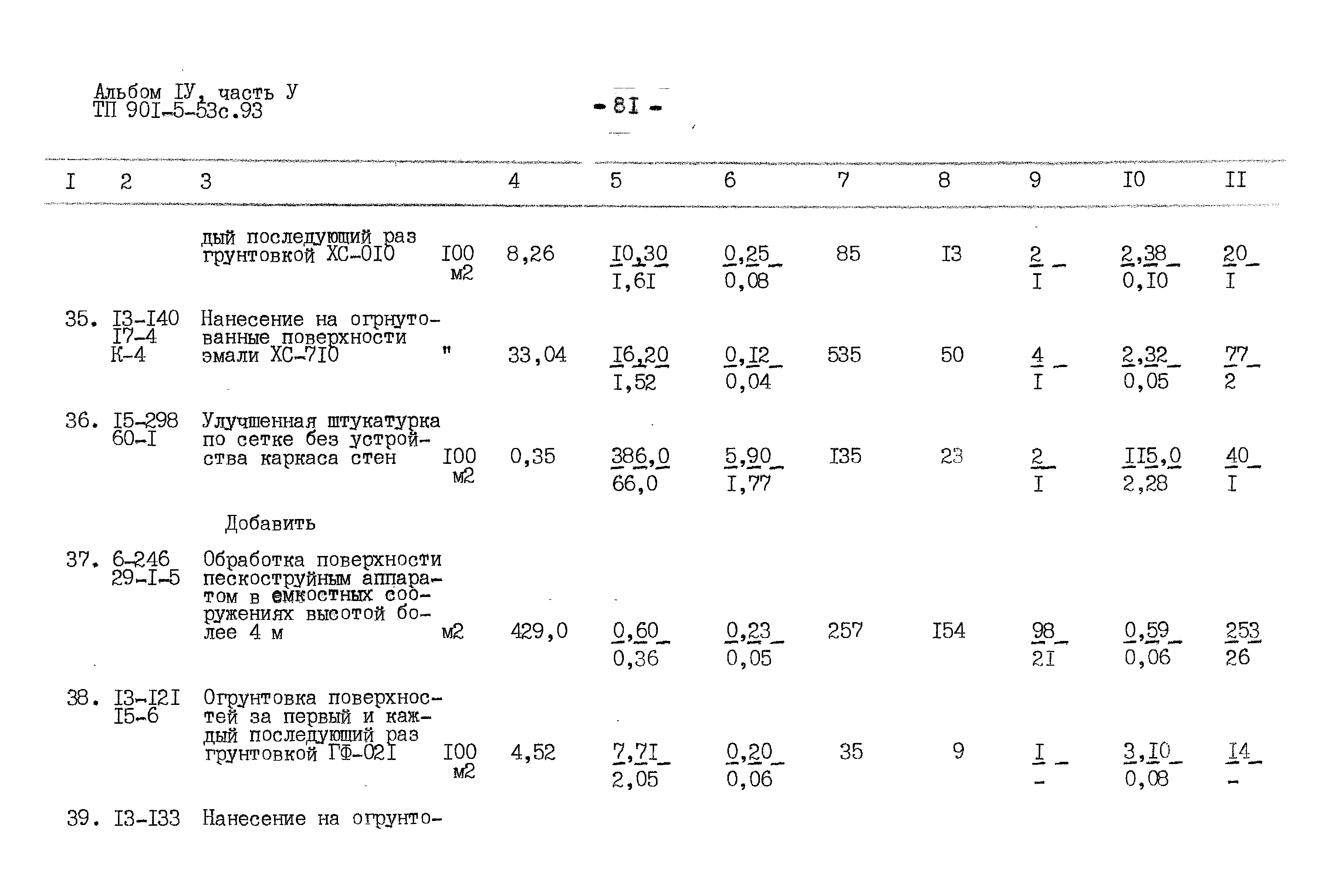 Типовой проект 901-5-53с.93