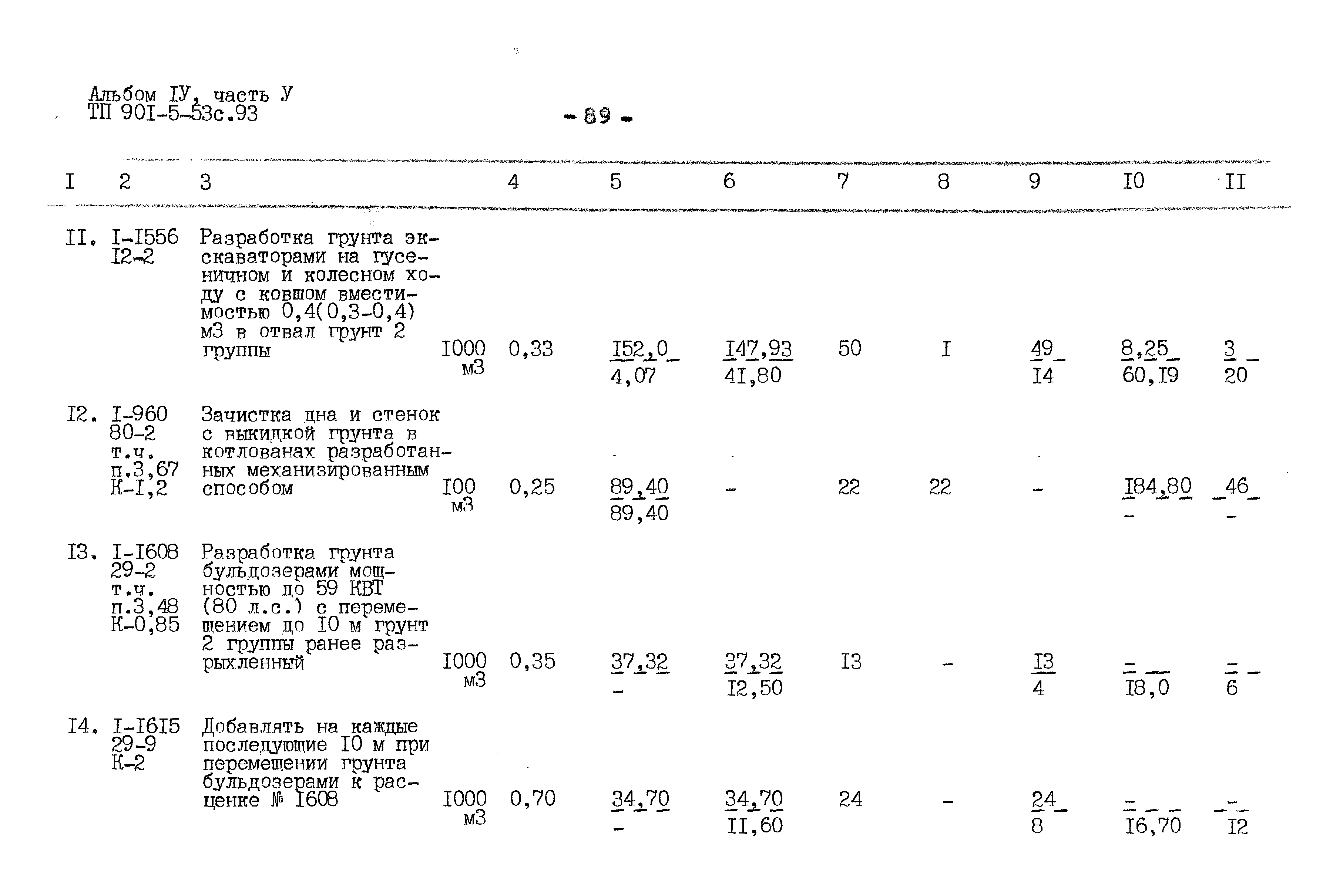 Типовой проект 901-5-53с.93