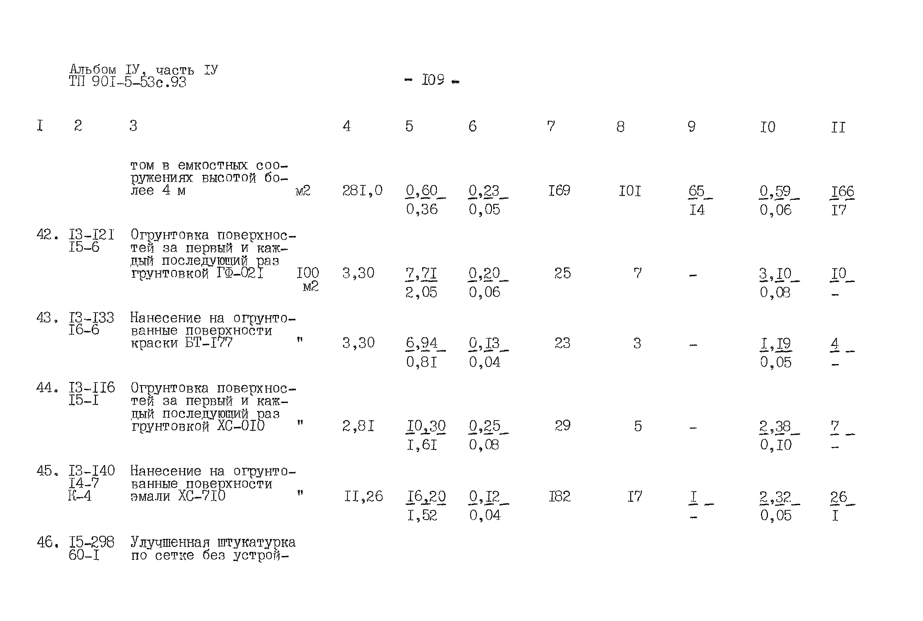 Типовой проект 901-5-53с.93