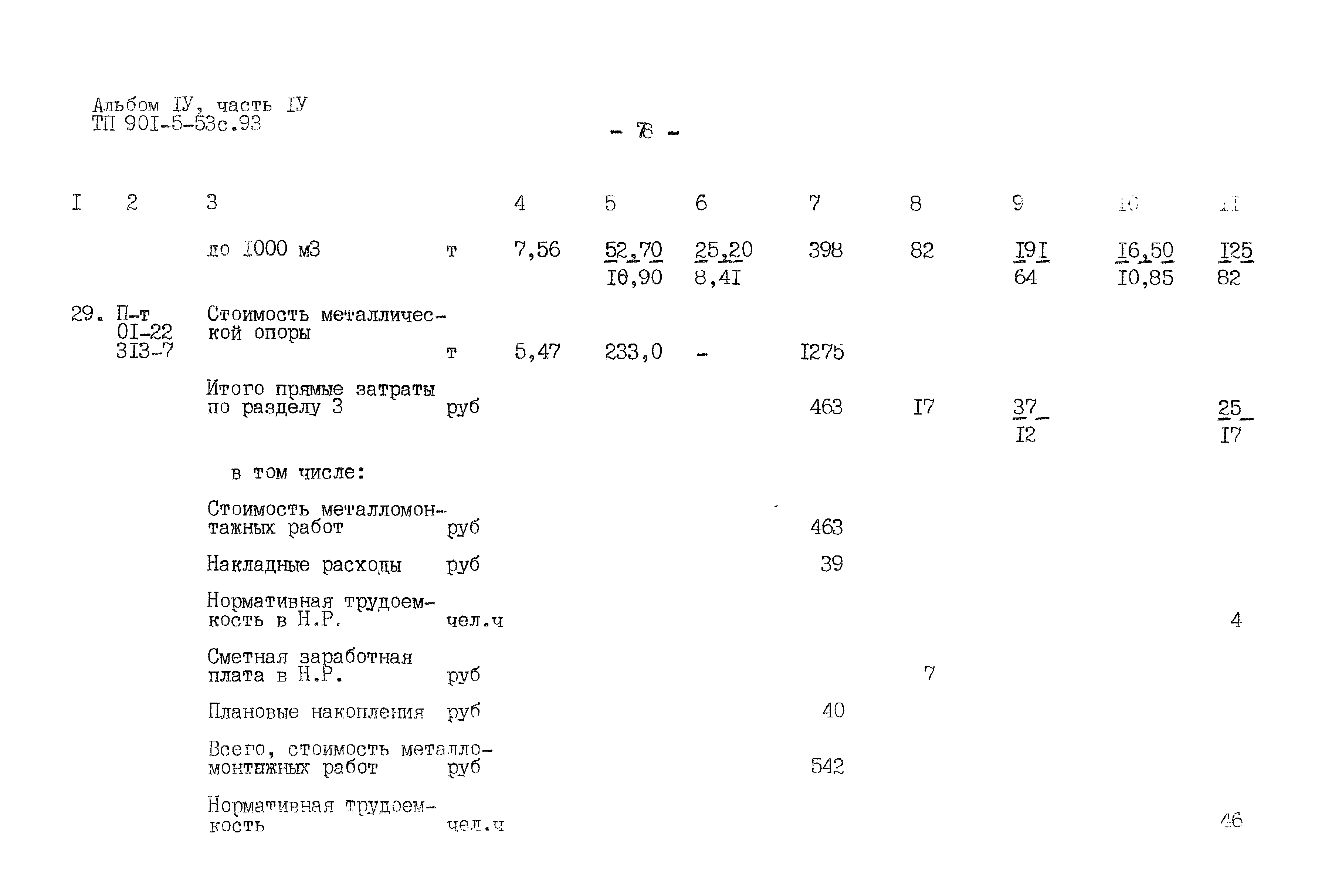 Типовой проект 901-5-53с.93