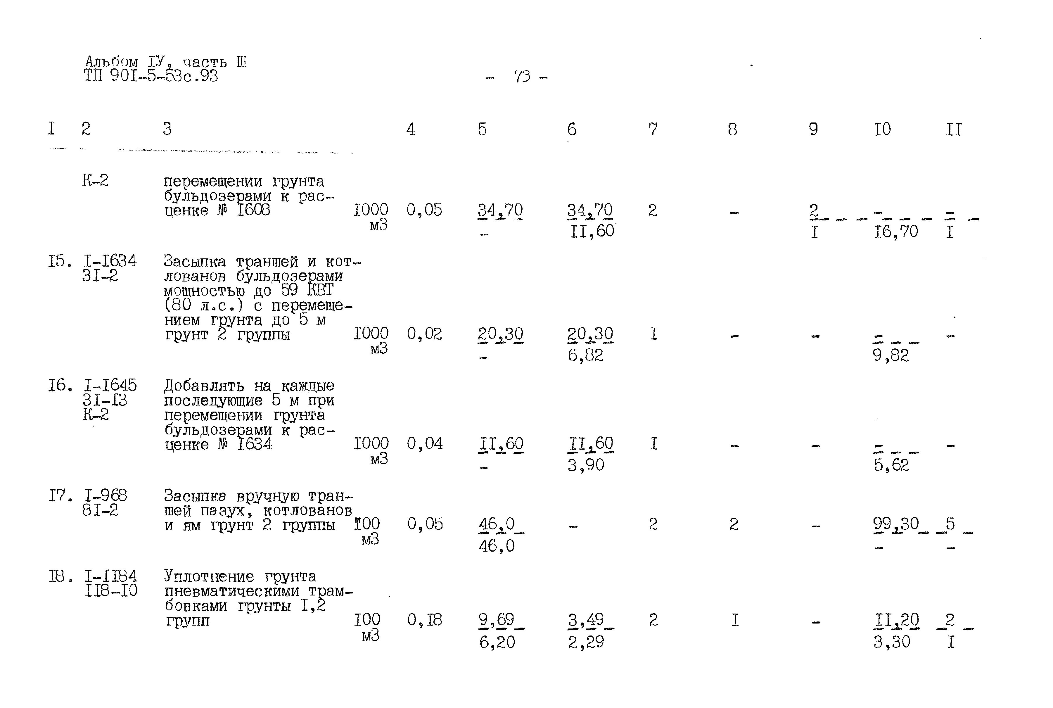 Типовой проект 901-5-53с.93