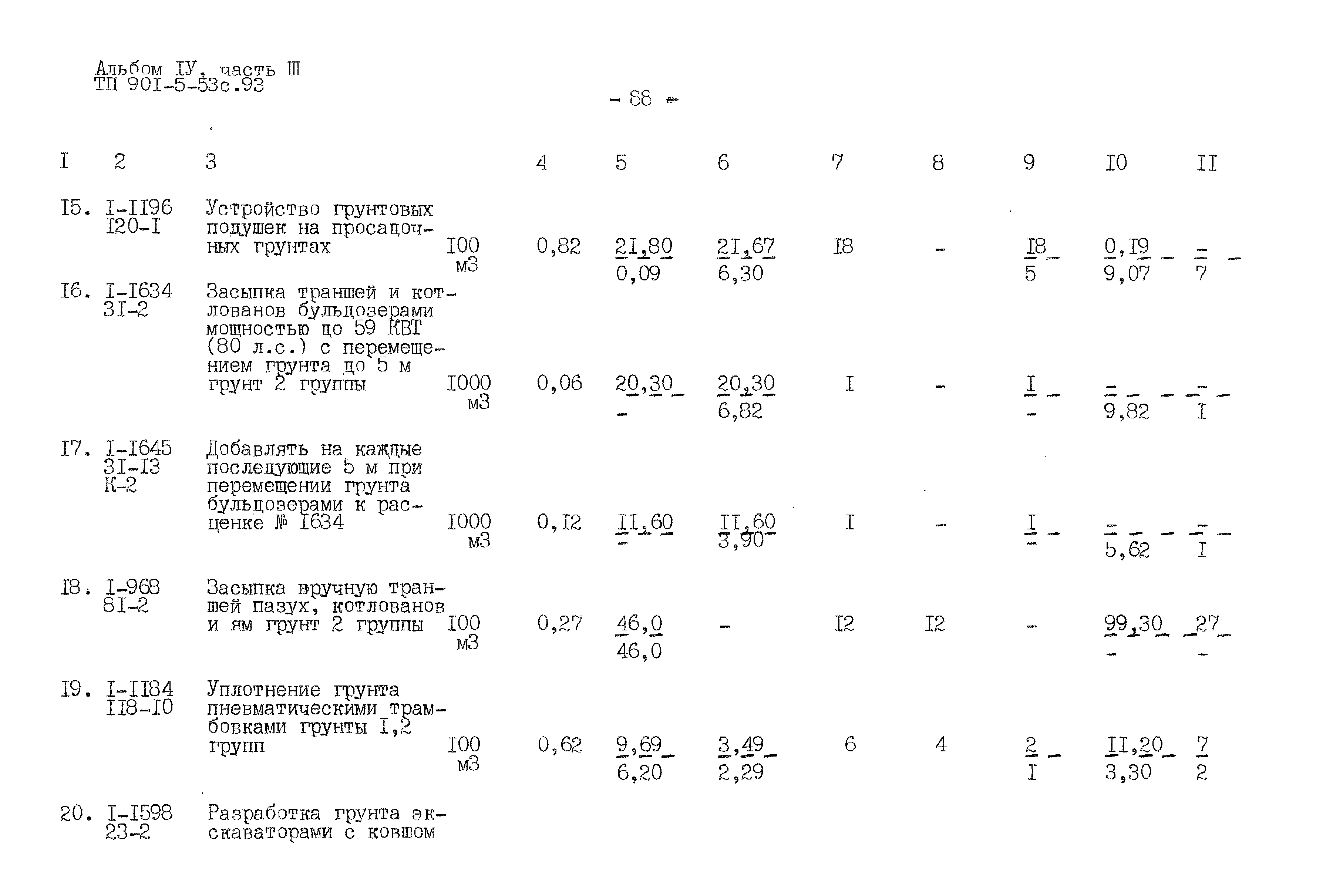 Типовой проект 901-5-53с.93