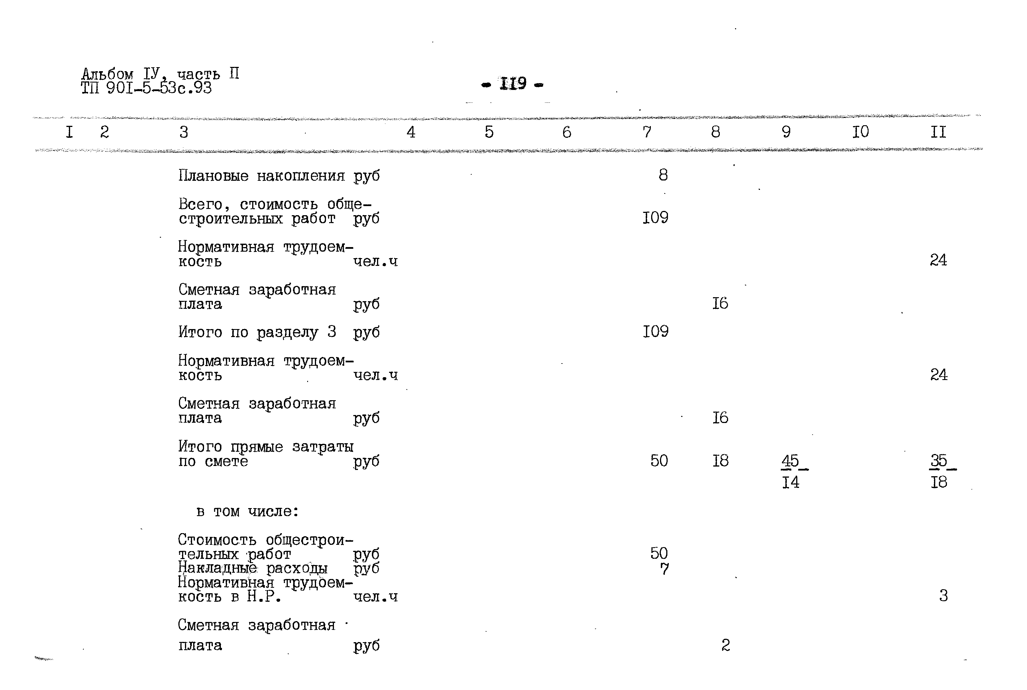 Типовой проект 901-5-53с.93