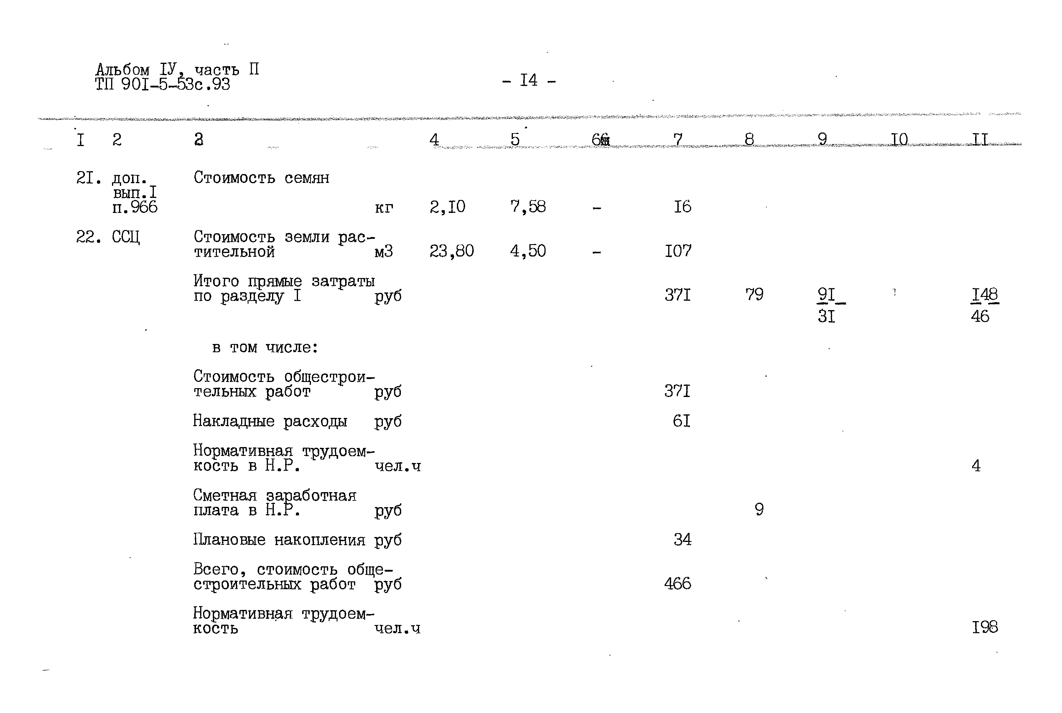 Типовой проект 901-5-53с.93