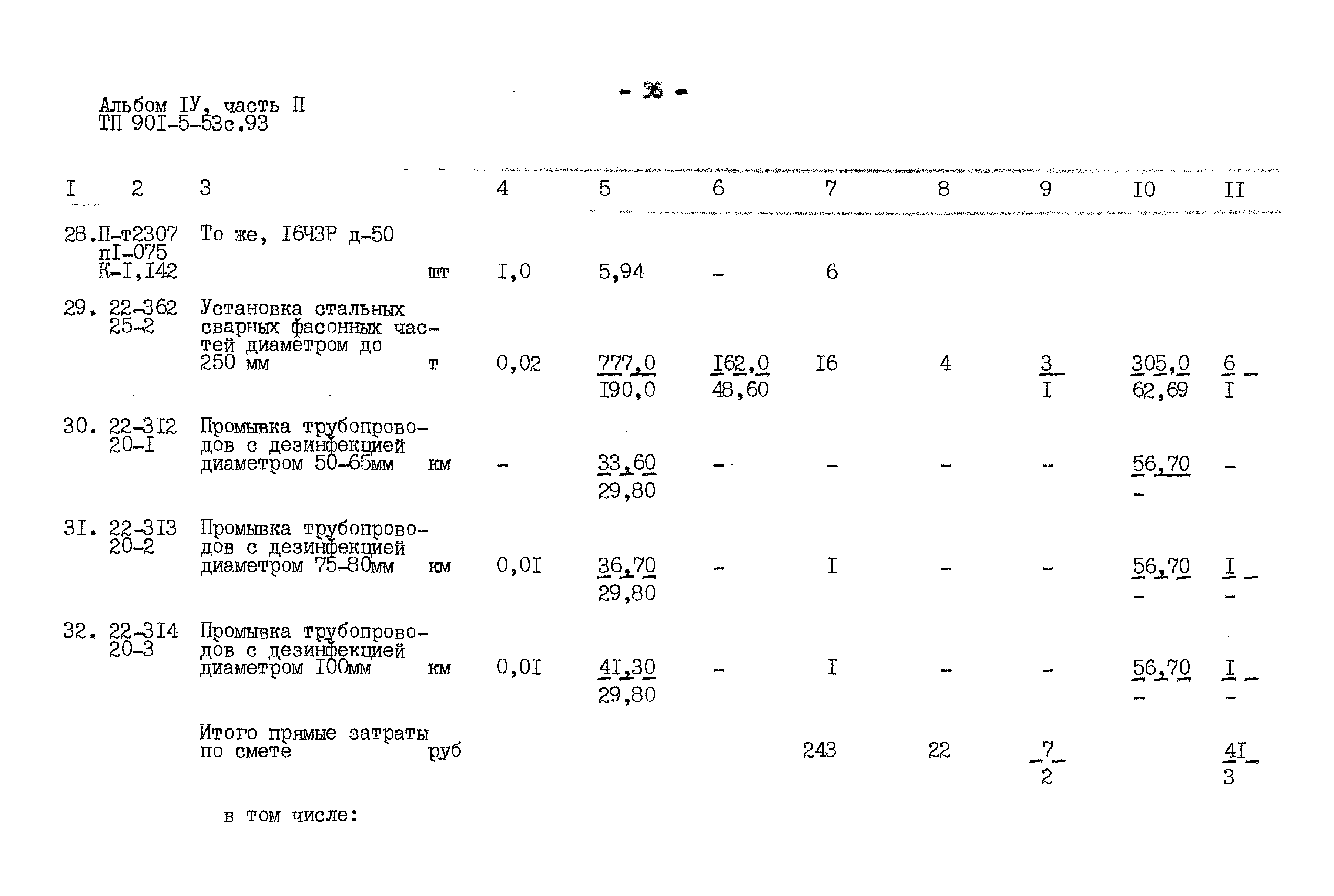 Типовой проект 901-5-53с.93