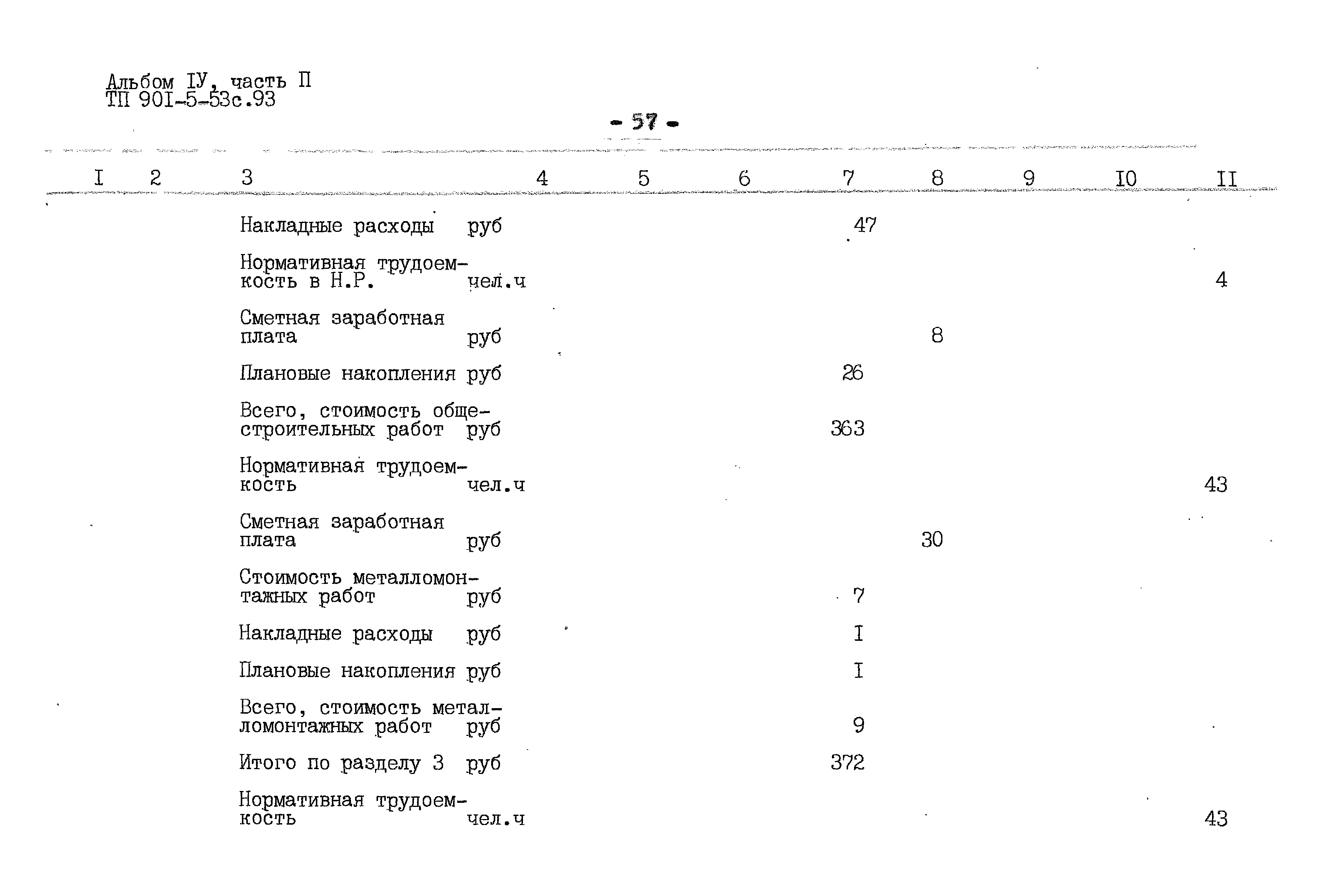 Типовой проект 901-5-53с.93