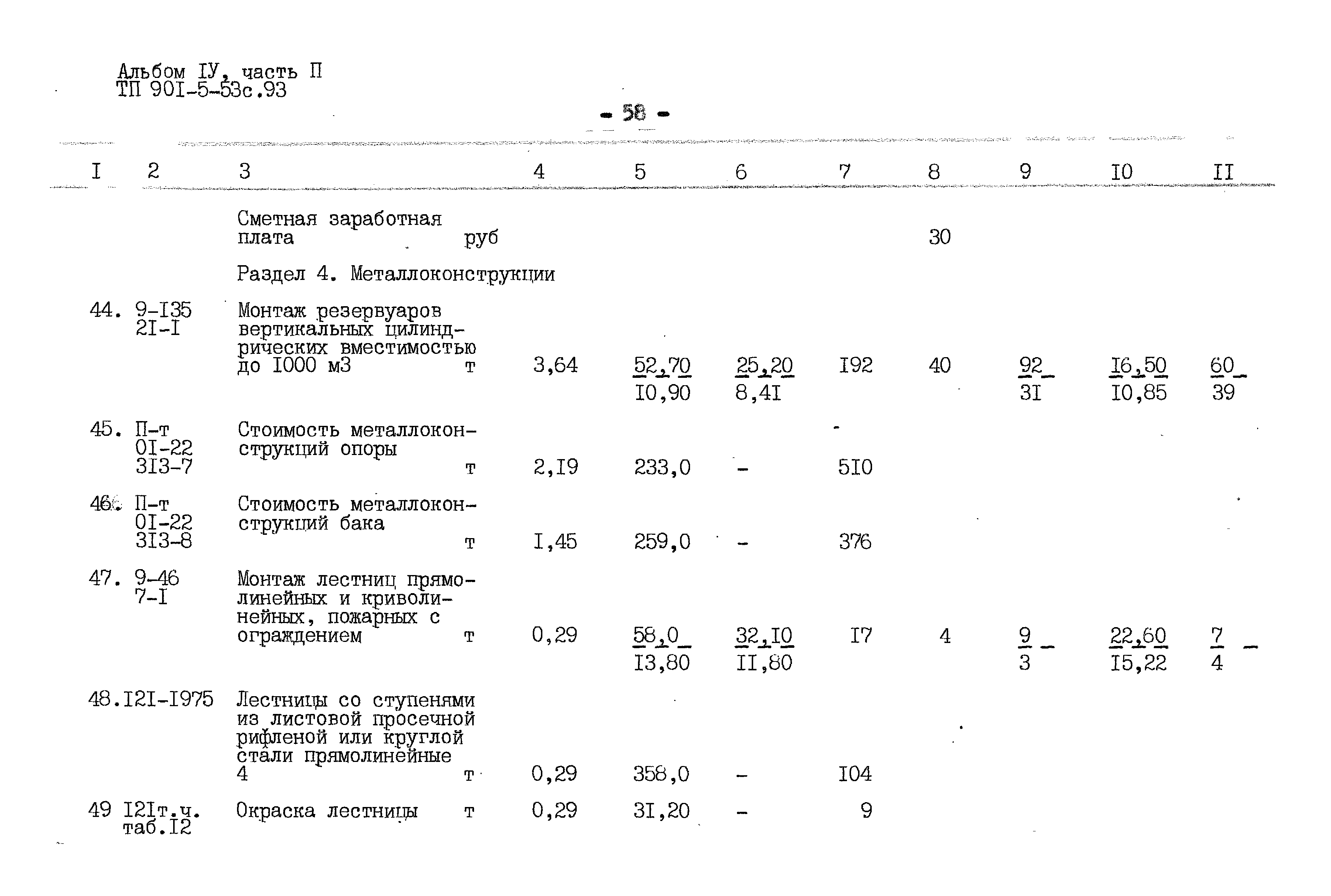 Типовой проект 901-5-53с.93