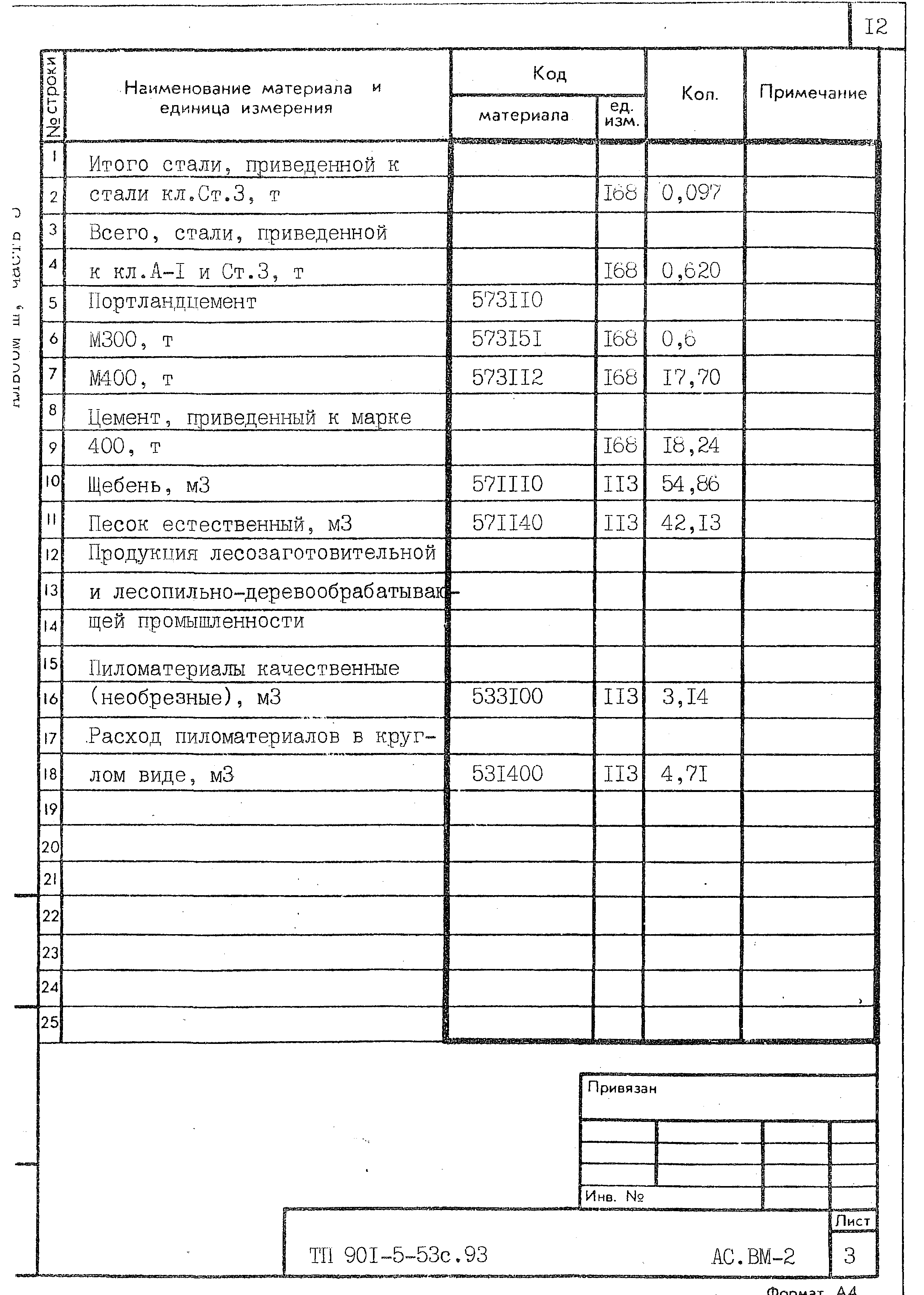 Типовой проект 901-5-53с.93