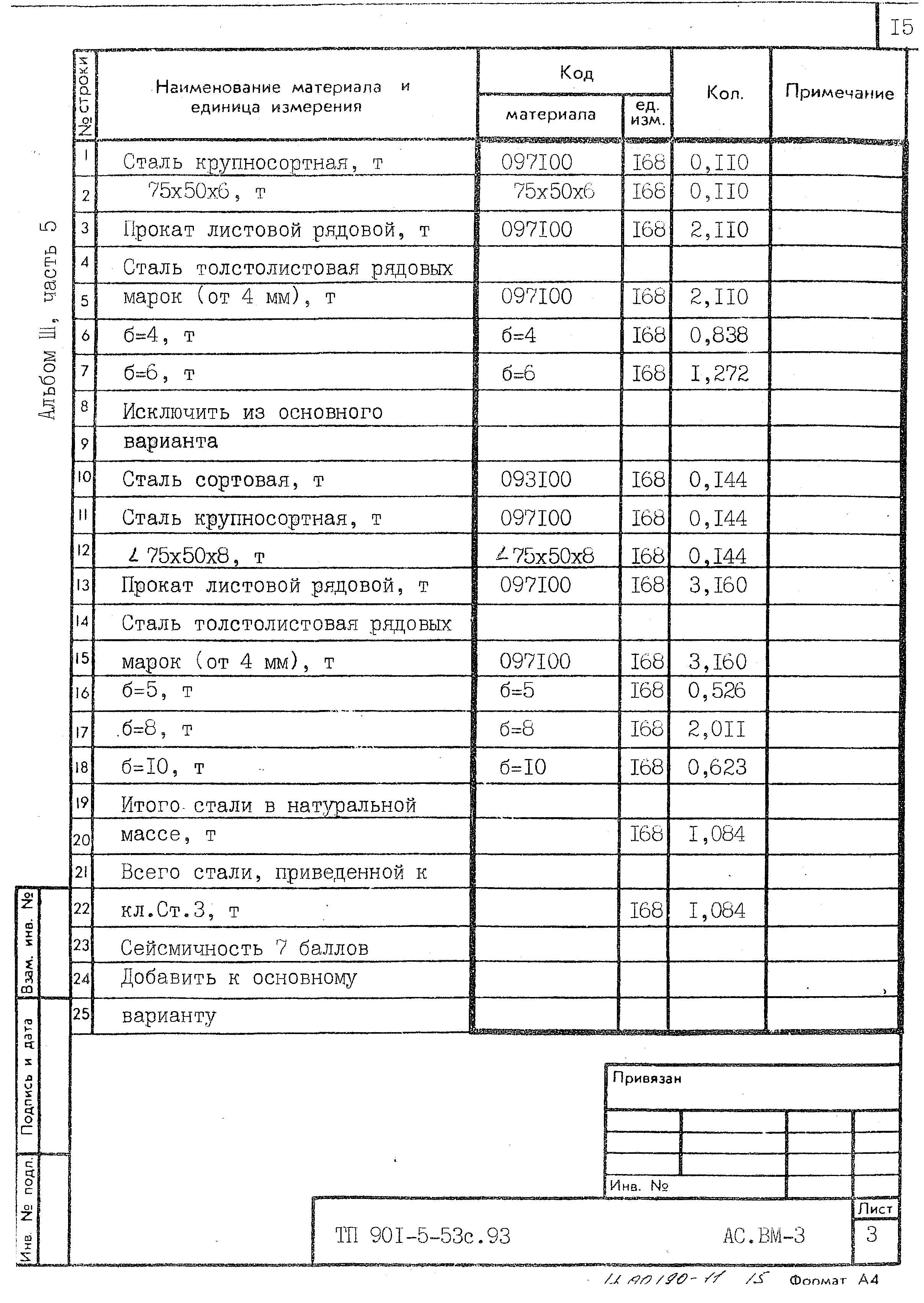 Типовой проект 901-5-53с.93