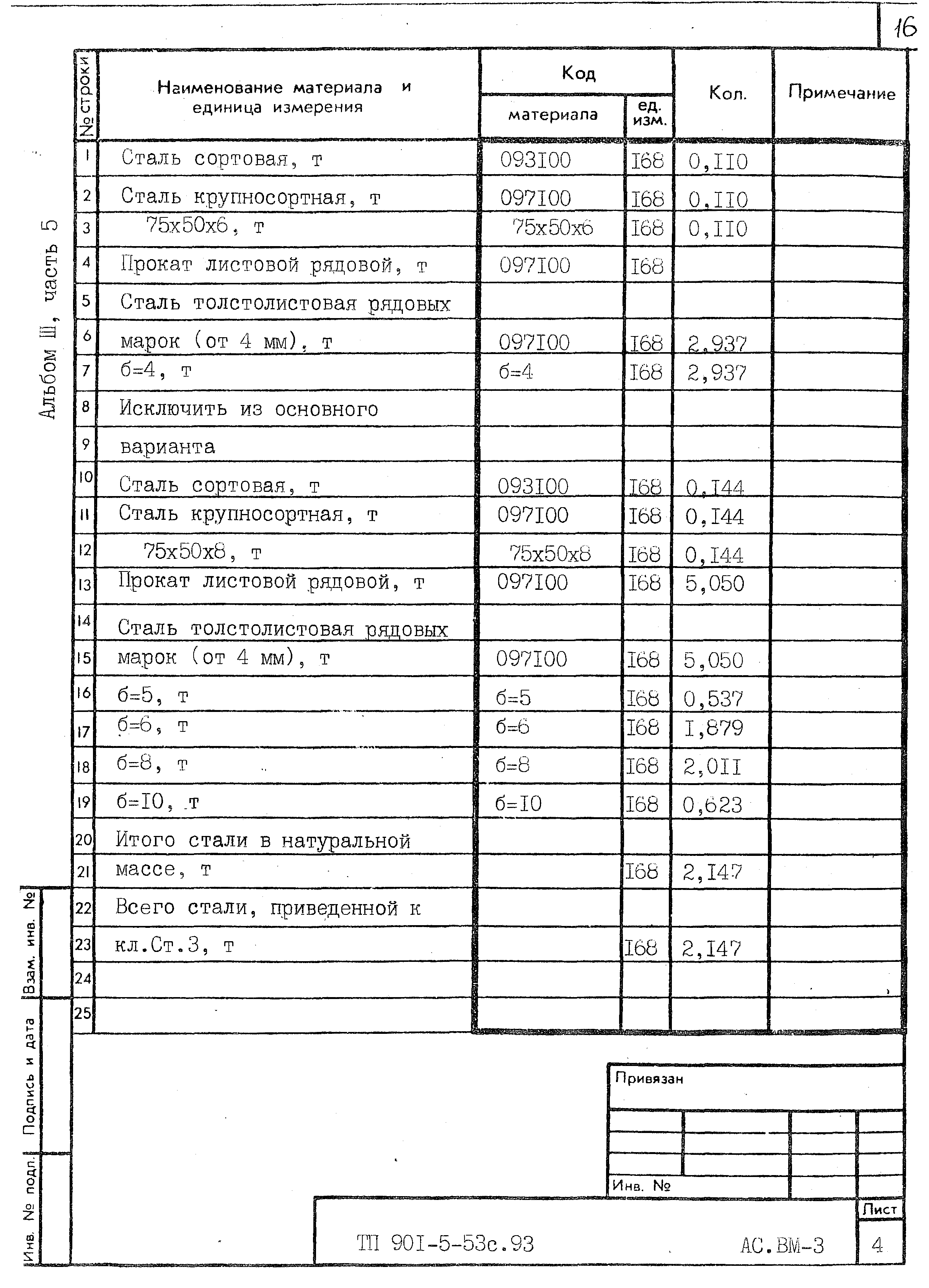 Типовой проект 901-5-53с.93