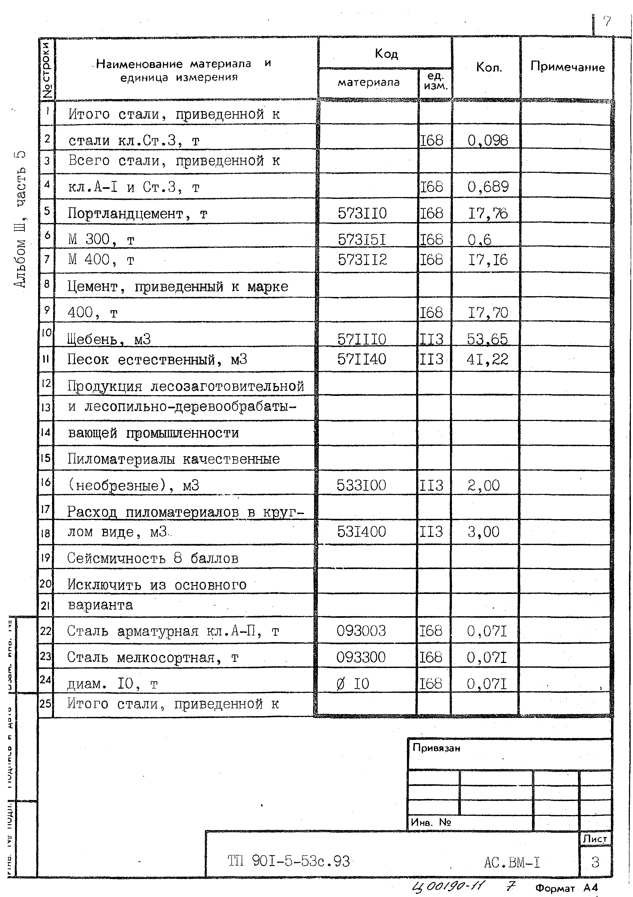 Типовой проект 901-5-53с.93