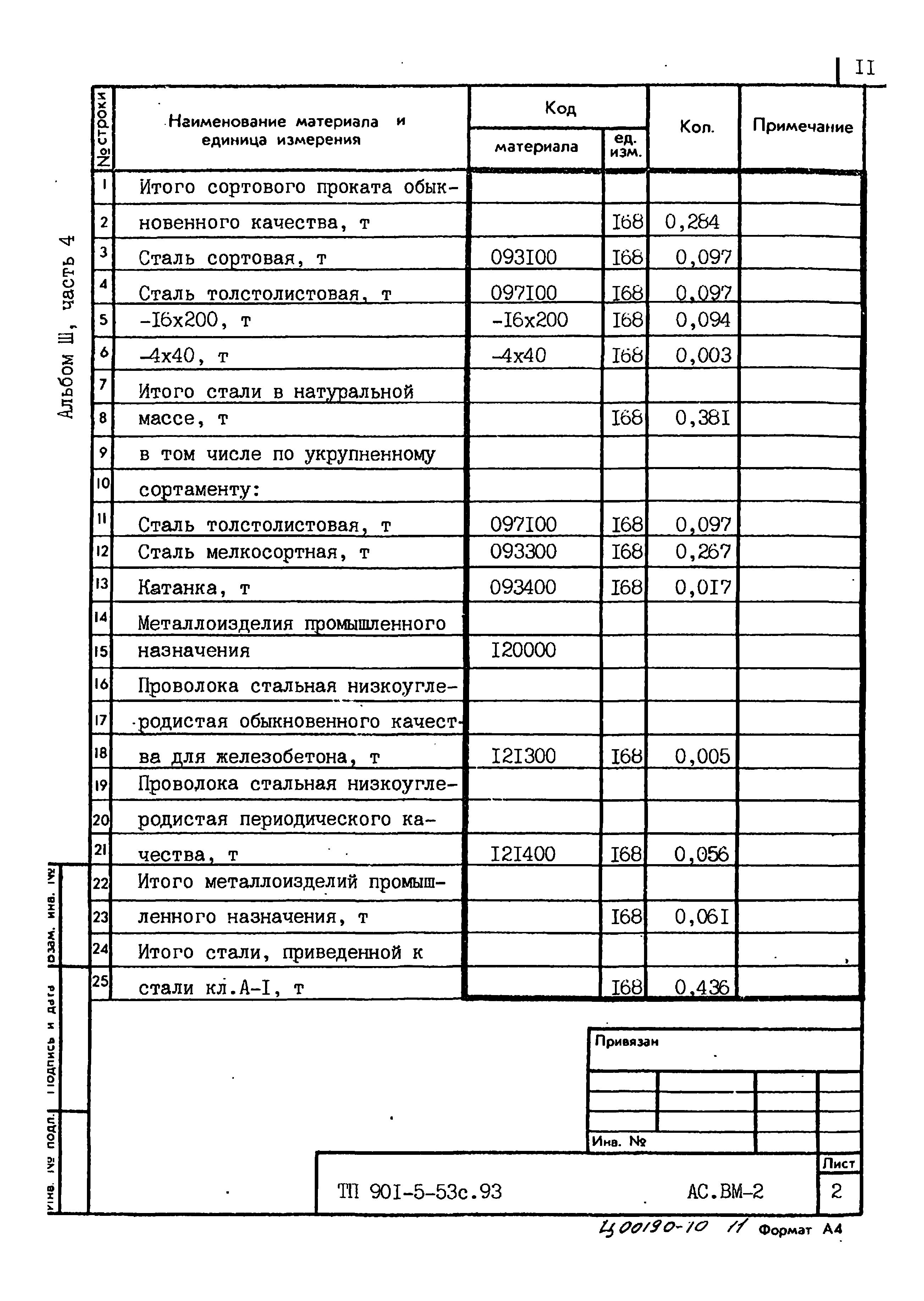 Типовой проект 901-5-53с.93