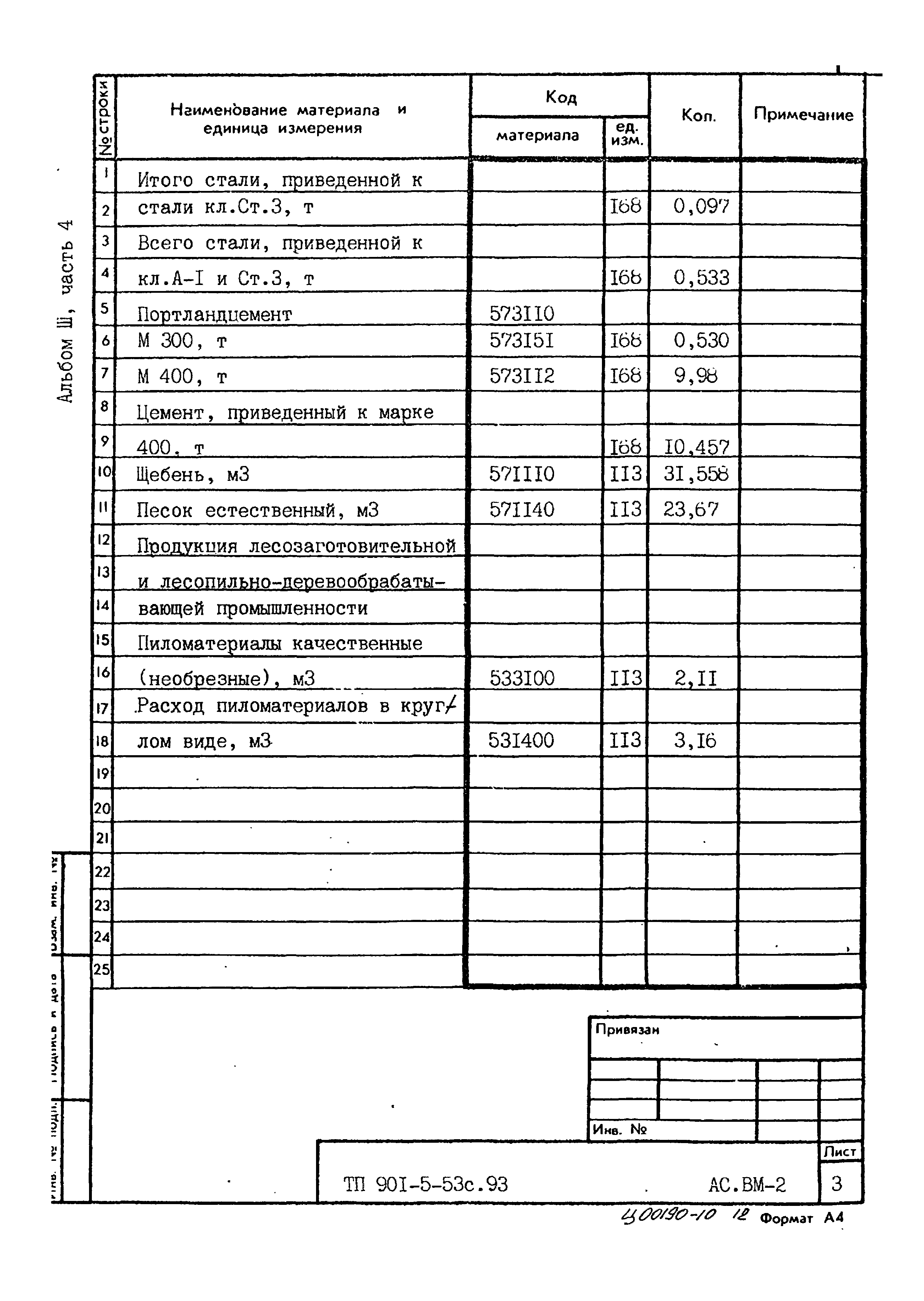 Типовой проект 901-5-53с.93