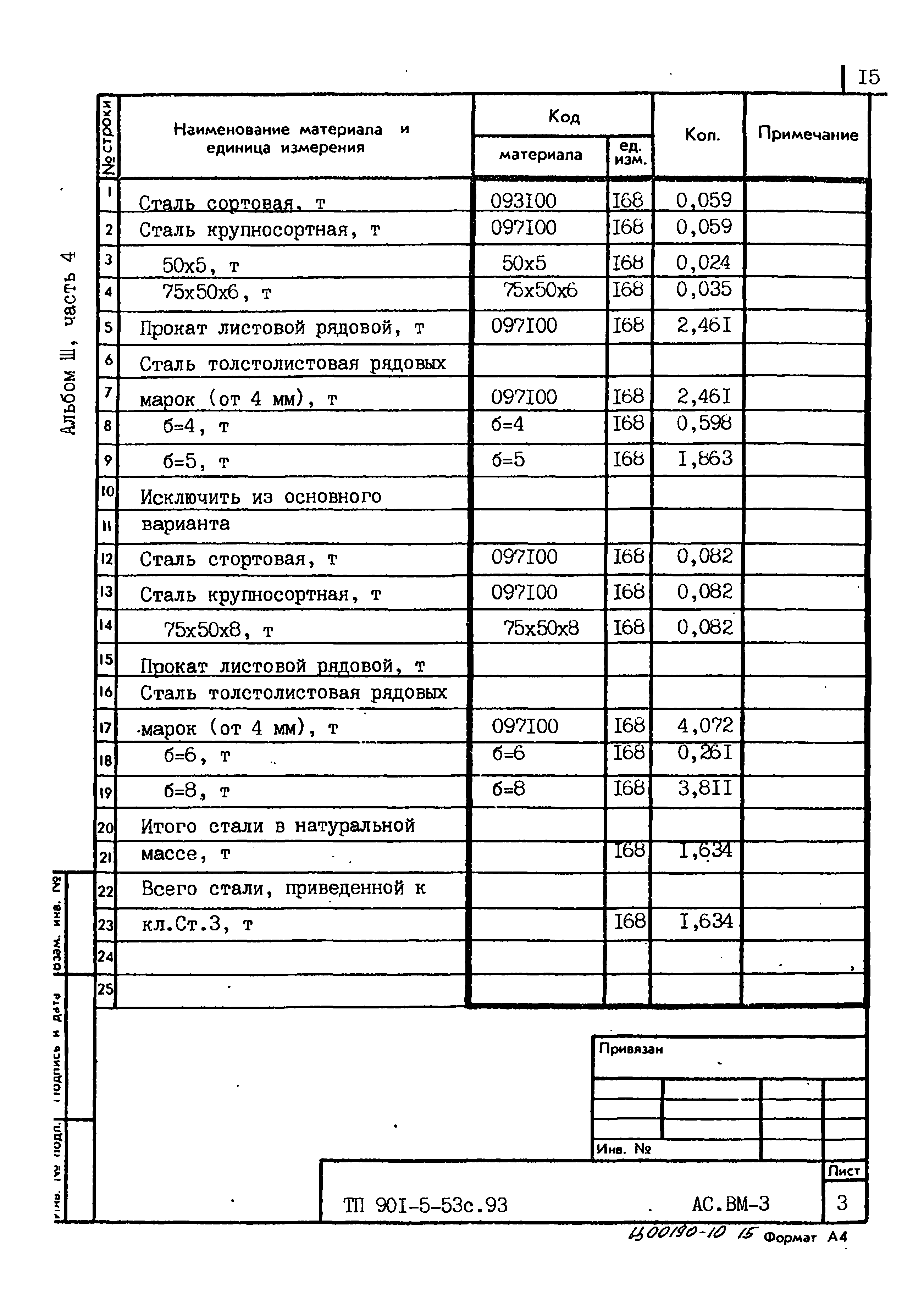 Типовой проект 901-5-53с.93