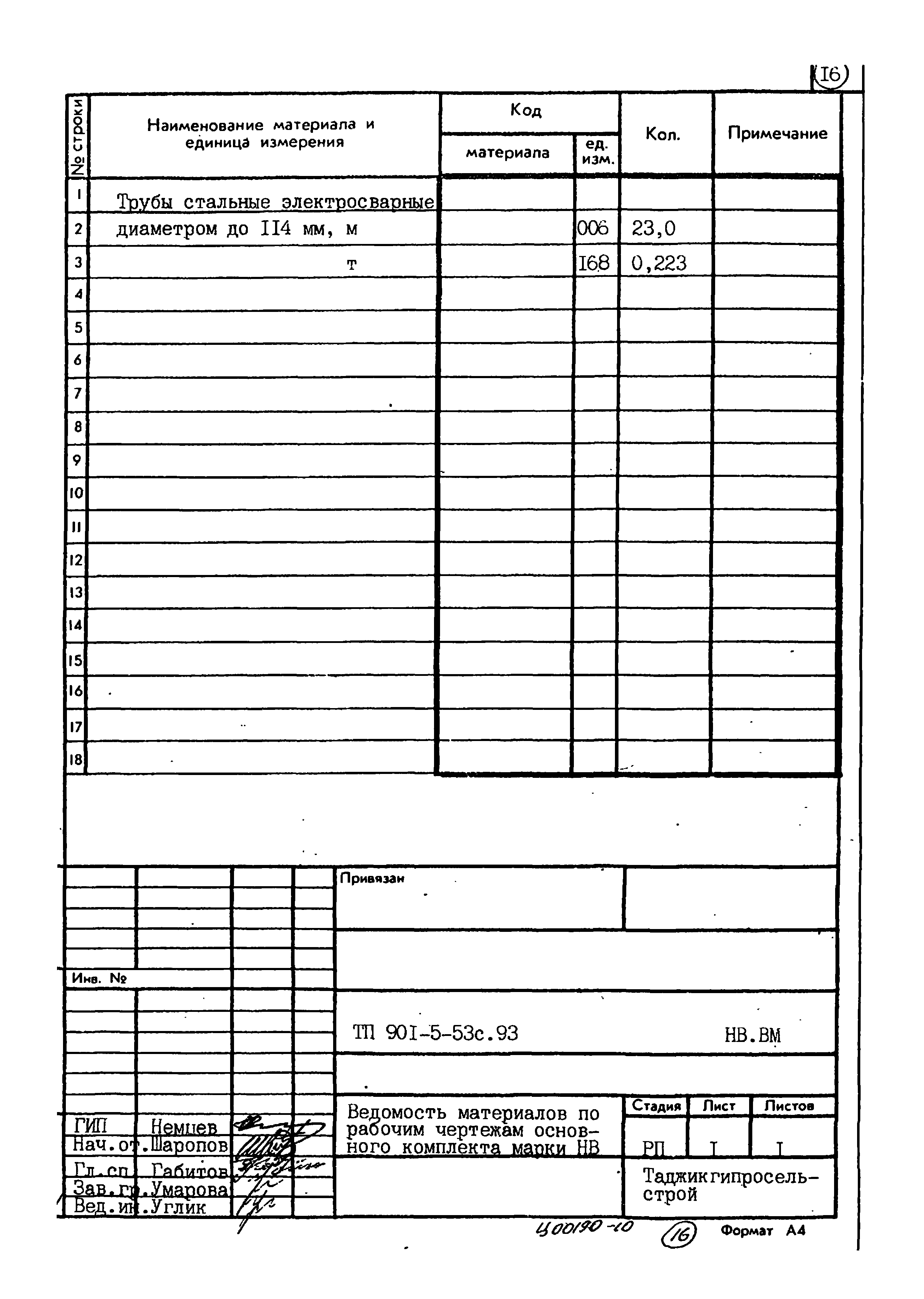 Типовой проект 901-5-53с.93