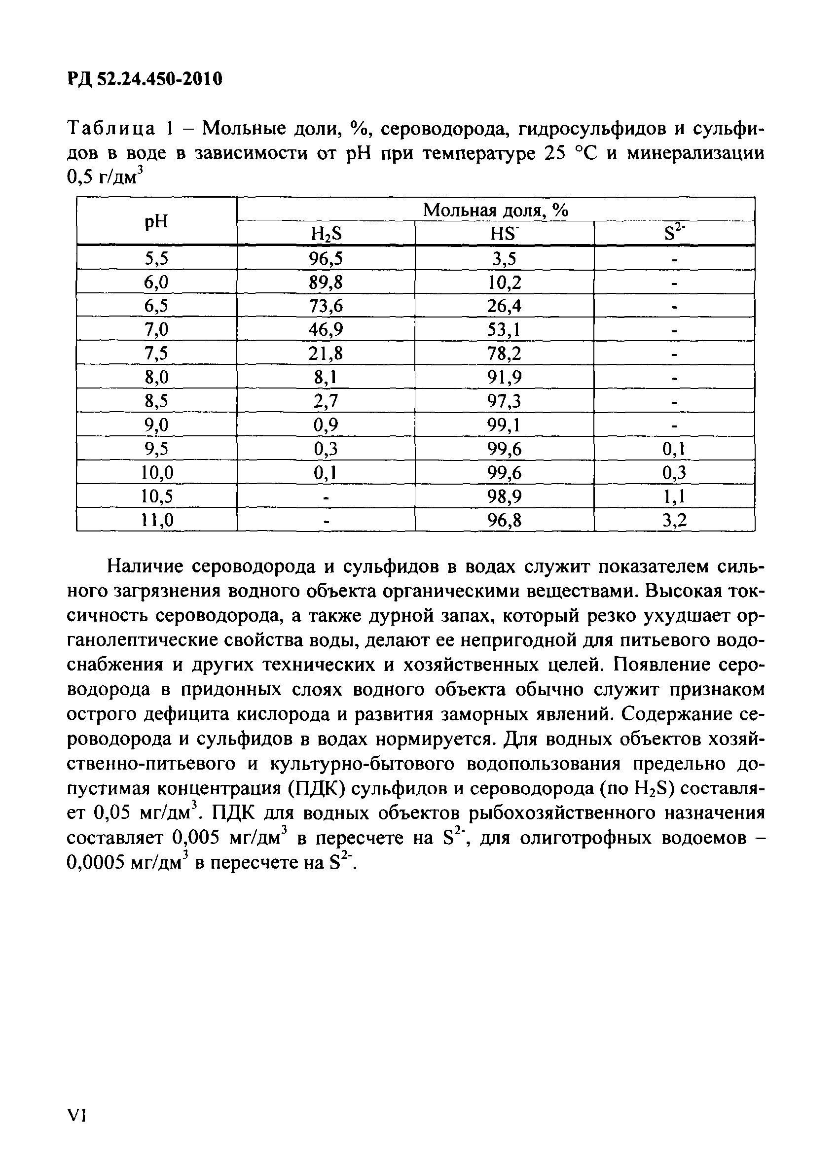 РД 52.24.450-2010