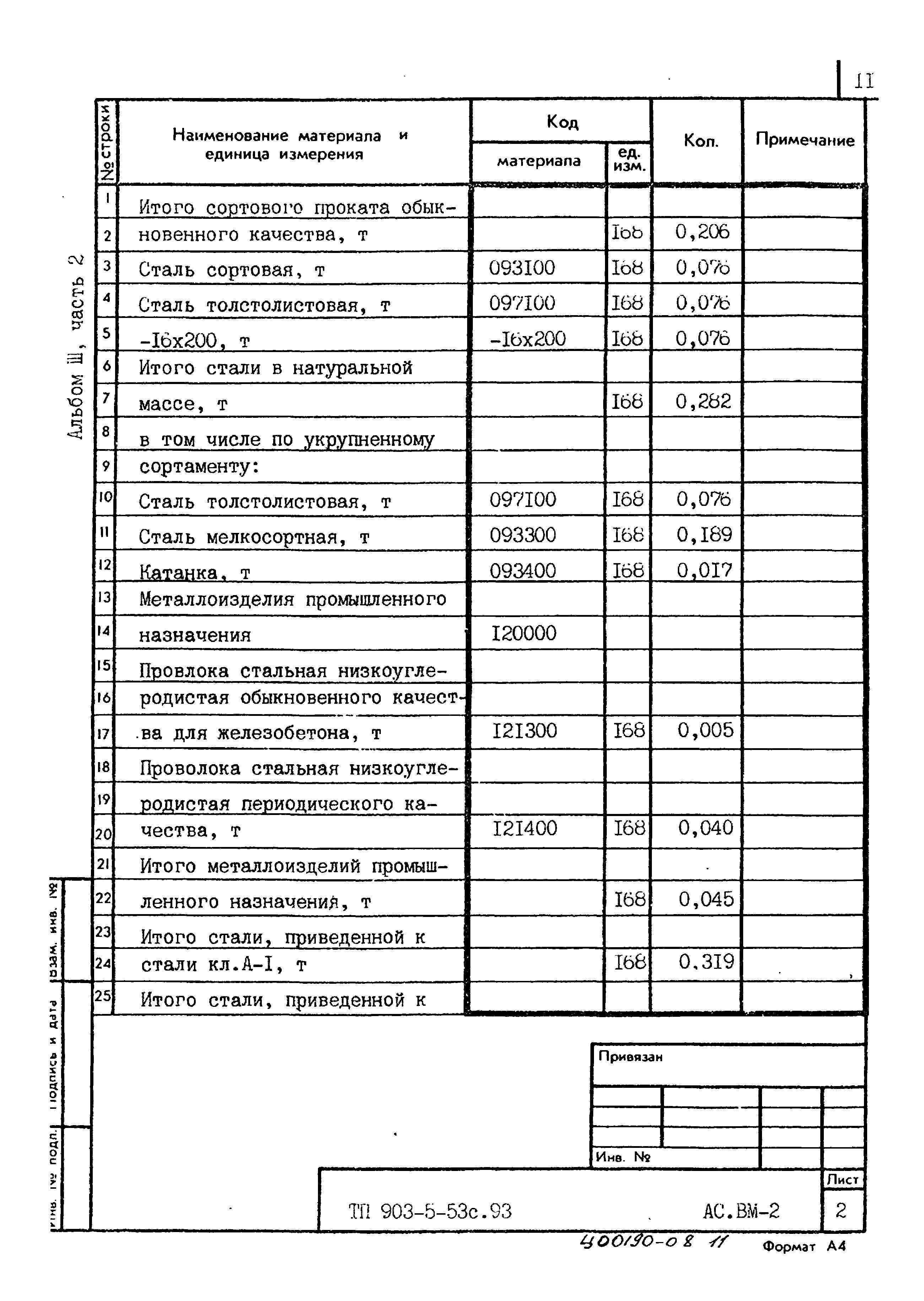 Типовой проект 901-5-53с.93