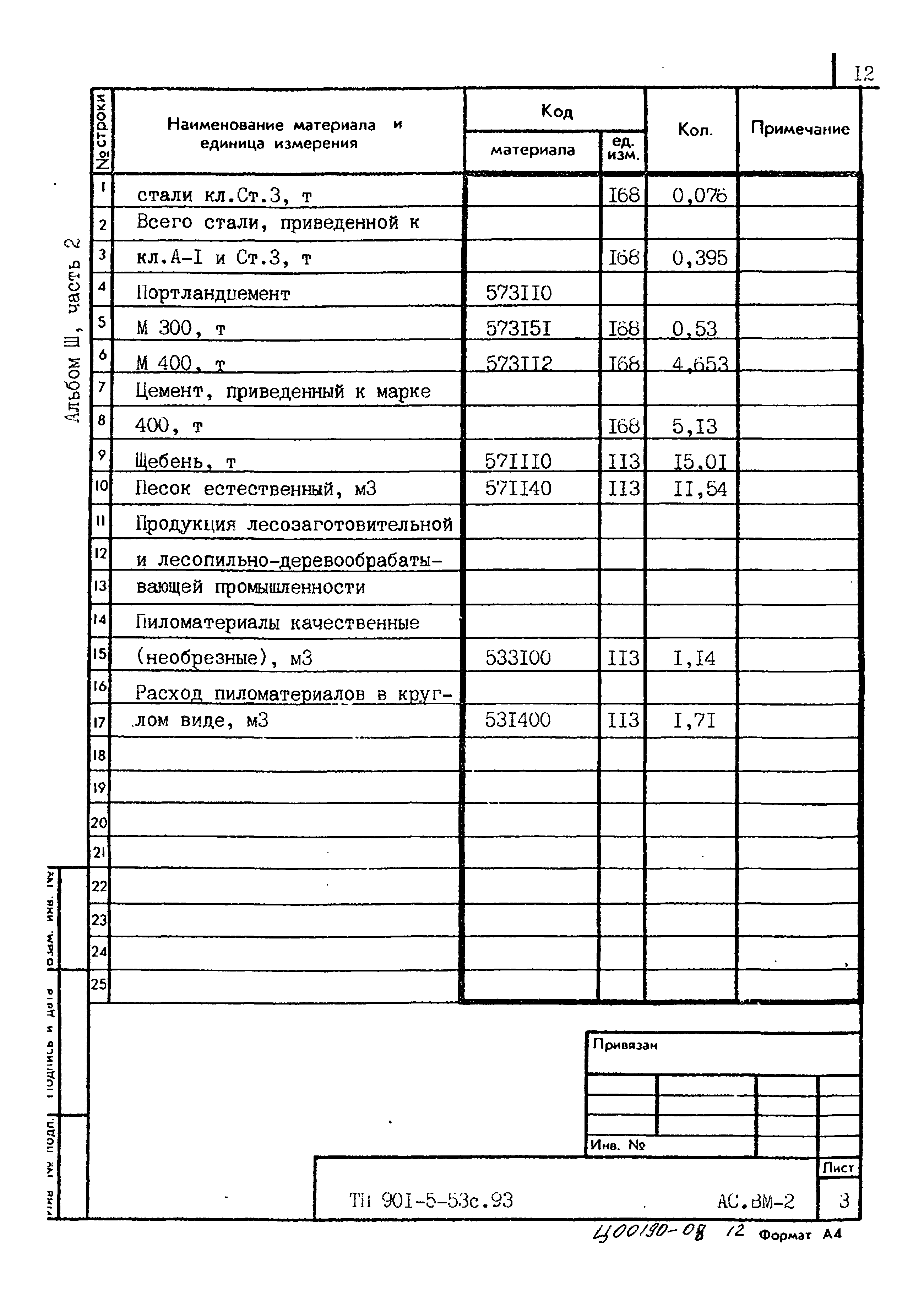 Типовой проект 901-5-53с.93