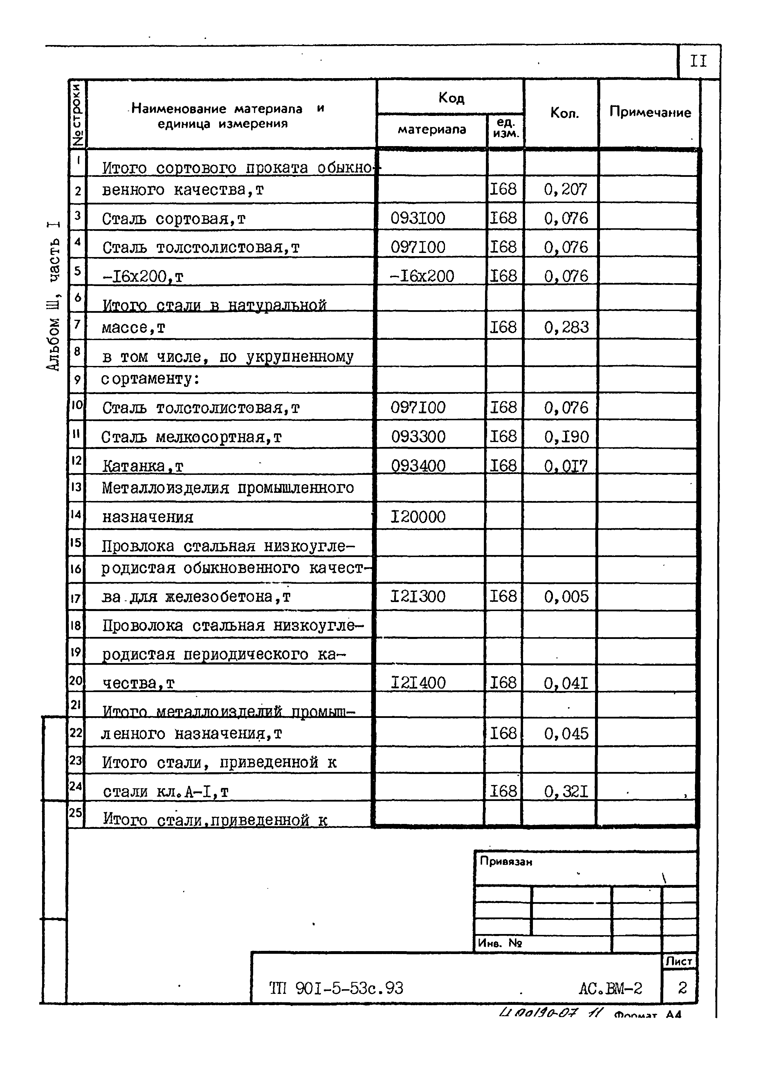 Типовой проект 901-5-53с.93