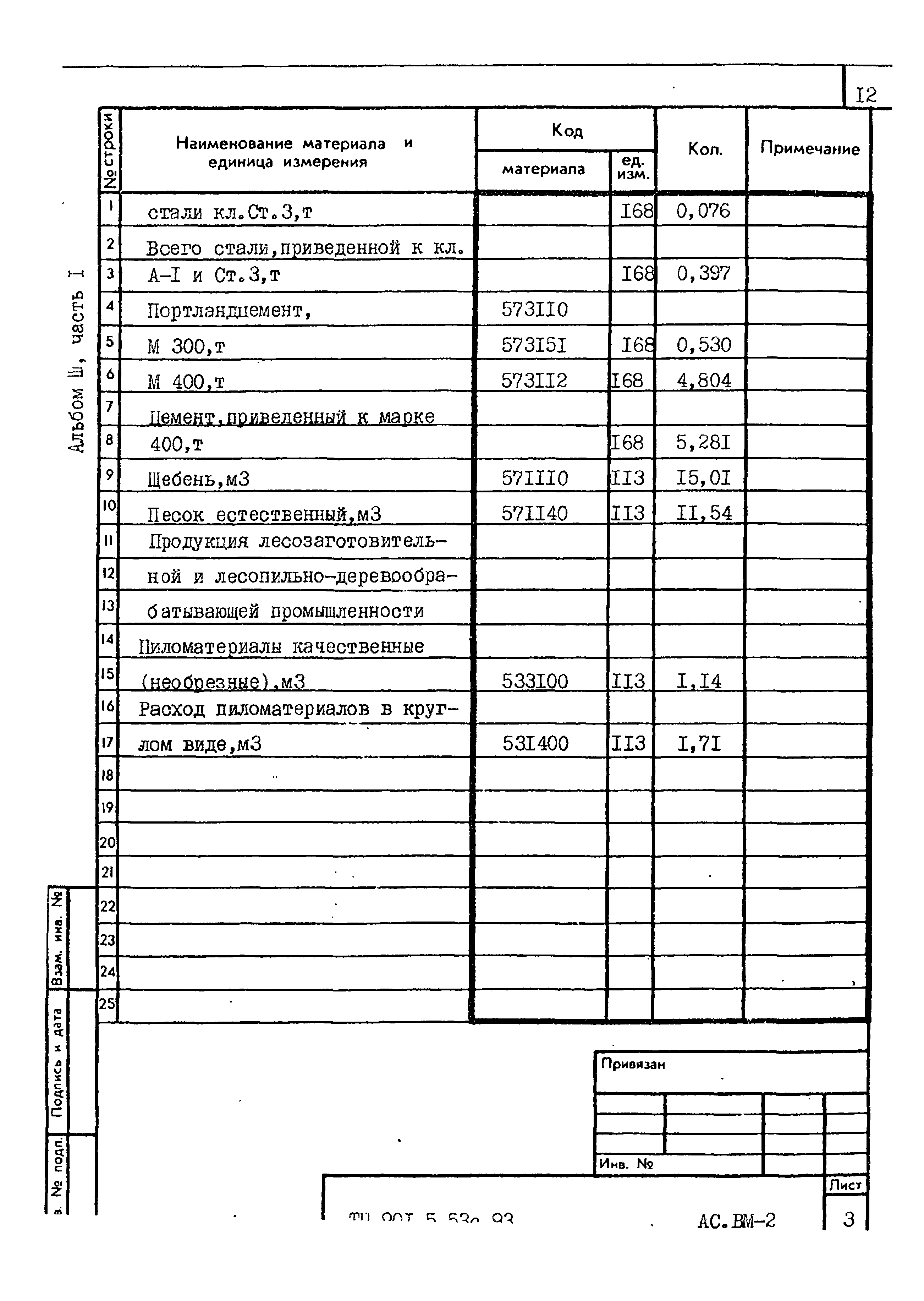 Типовой проект 901-5-53с.93