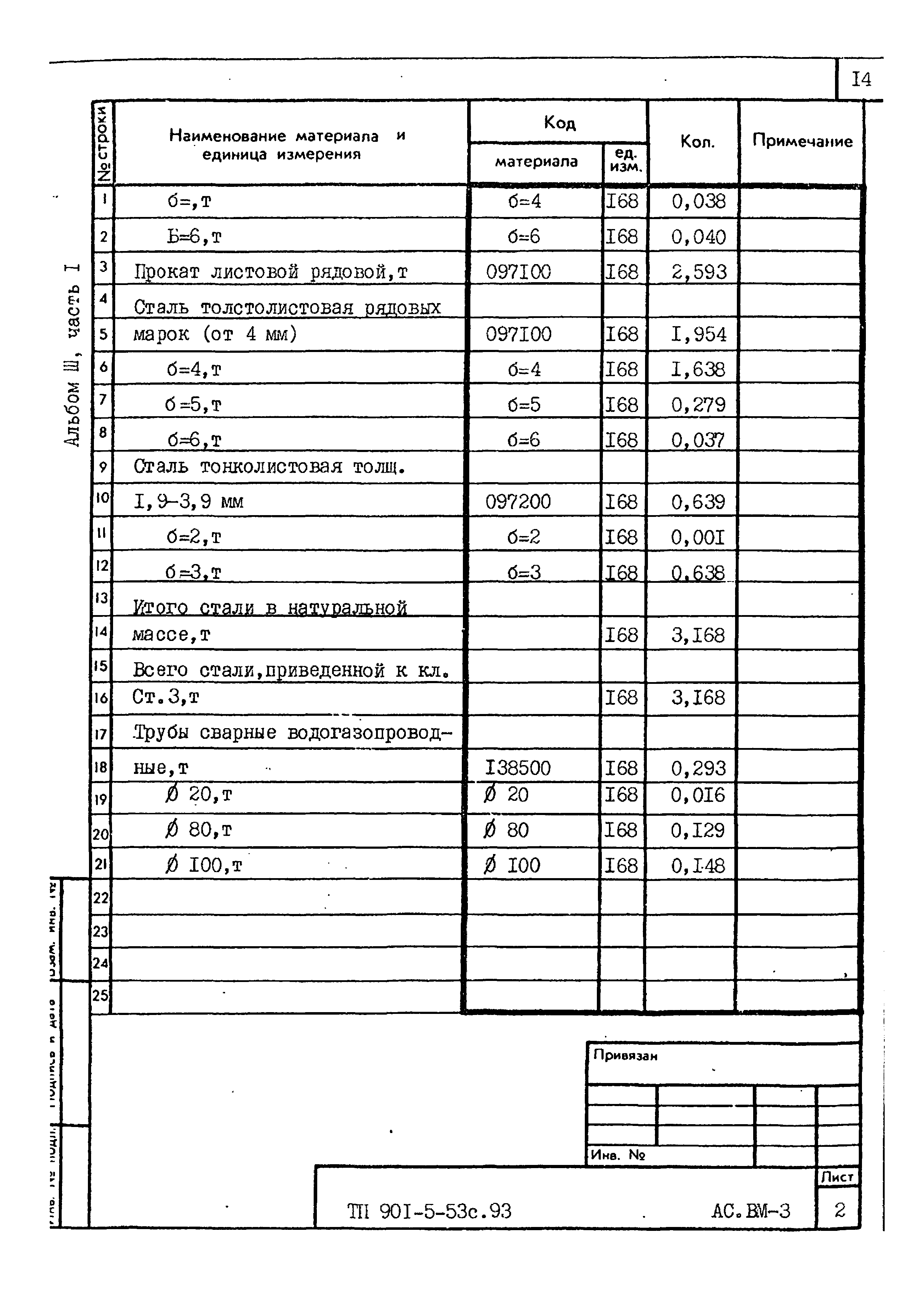 Типовой проект 901-5-53с.93