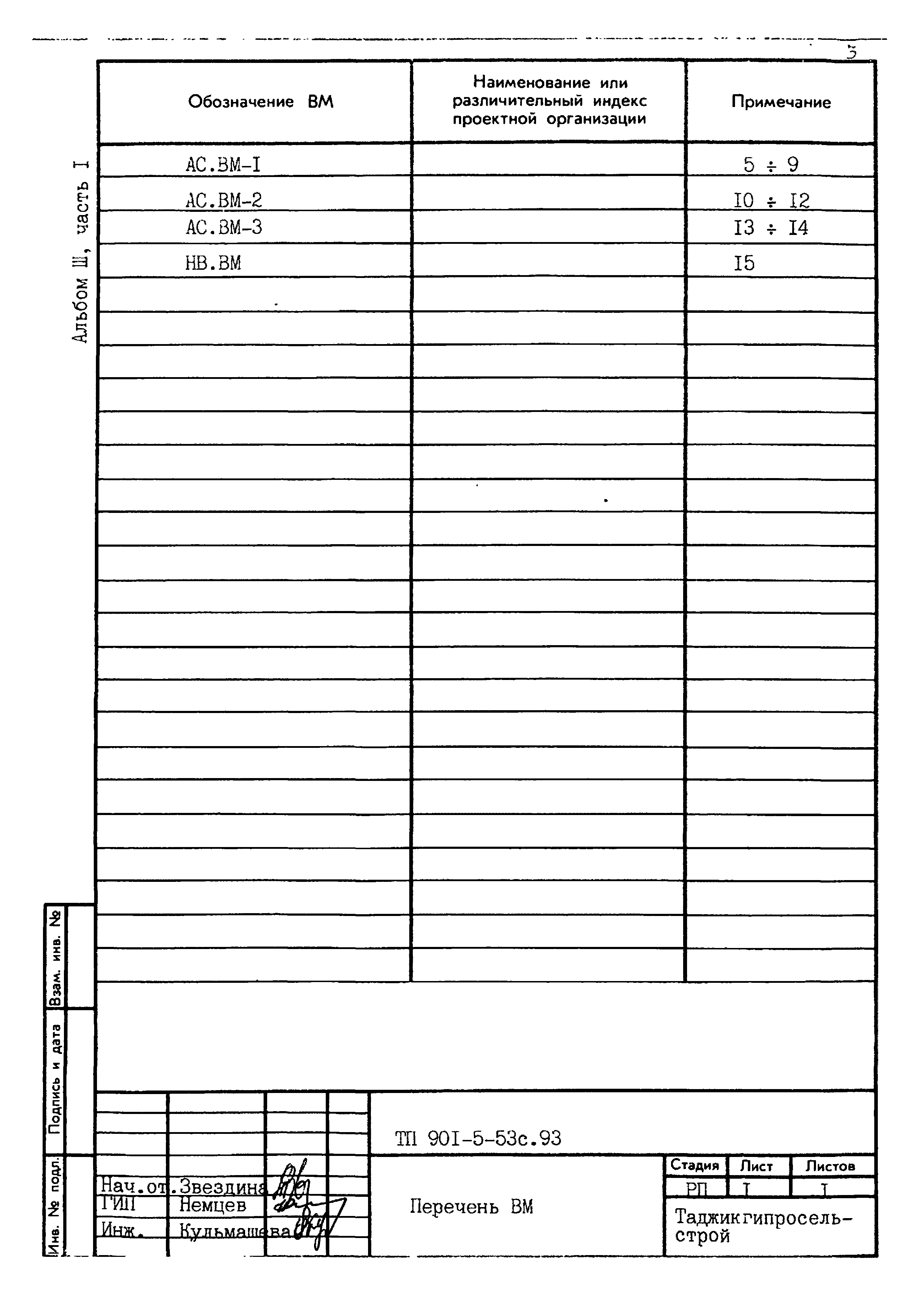 Типовой проект 901-5-53с.93