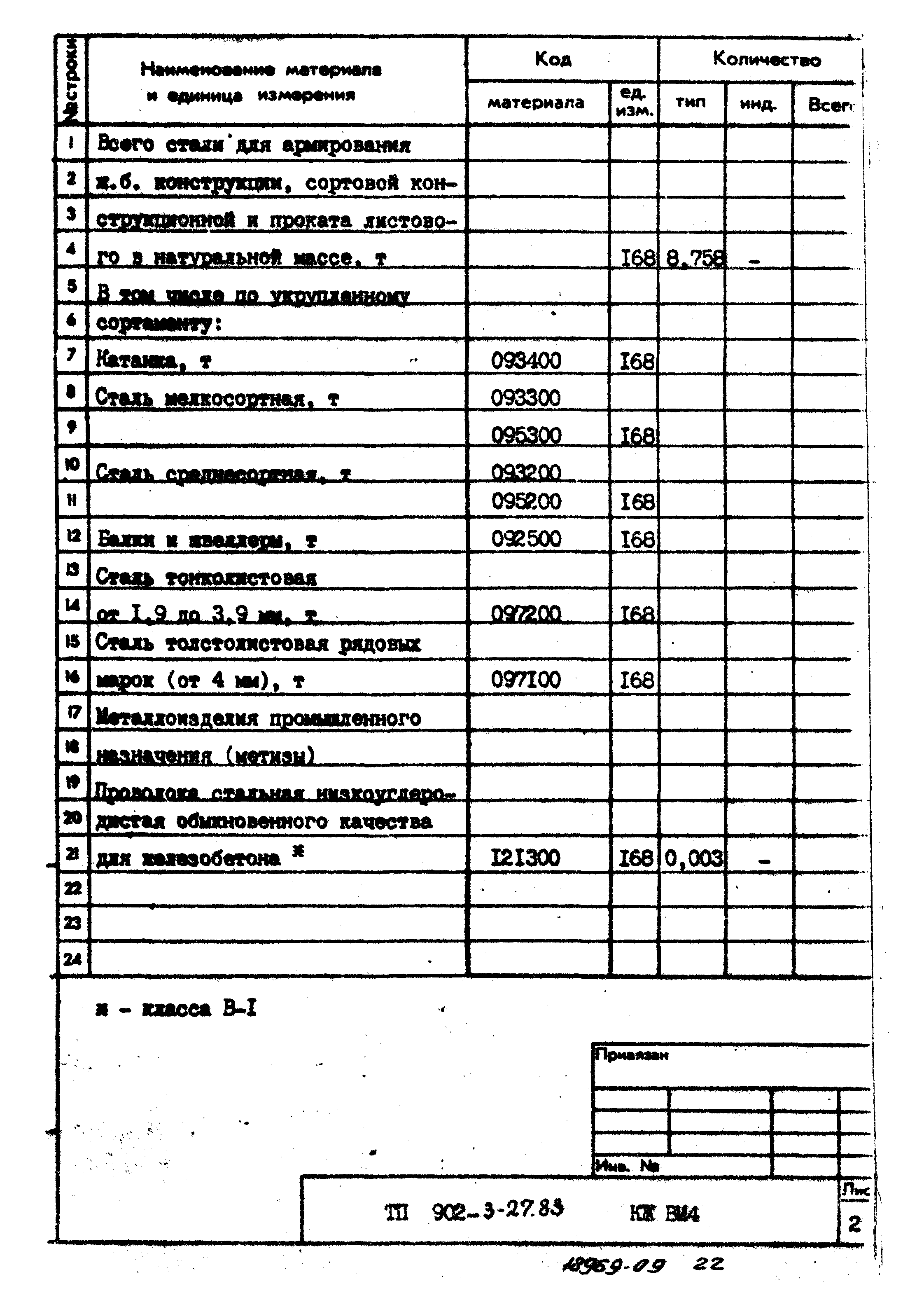 Типовой проект 902-3-27.83