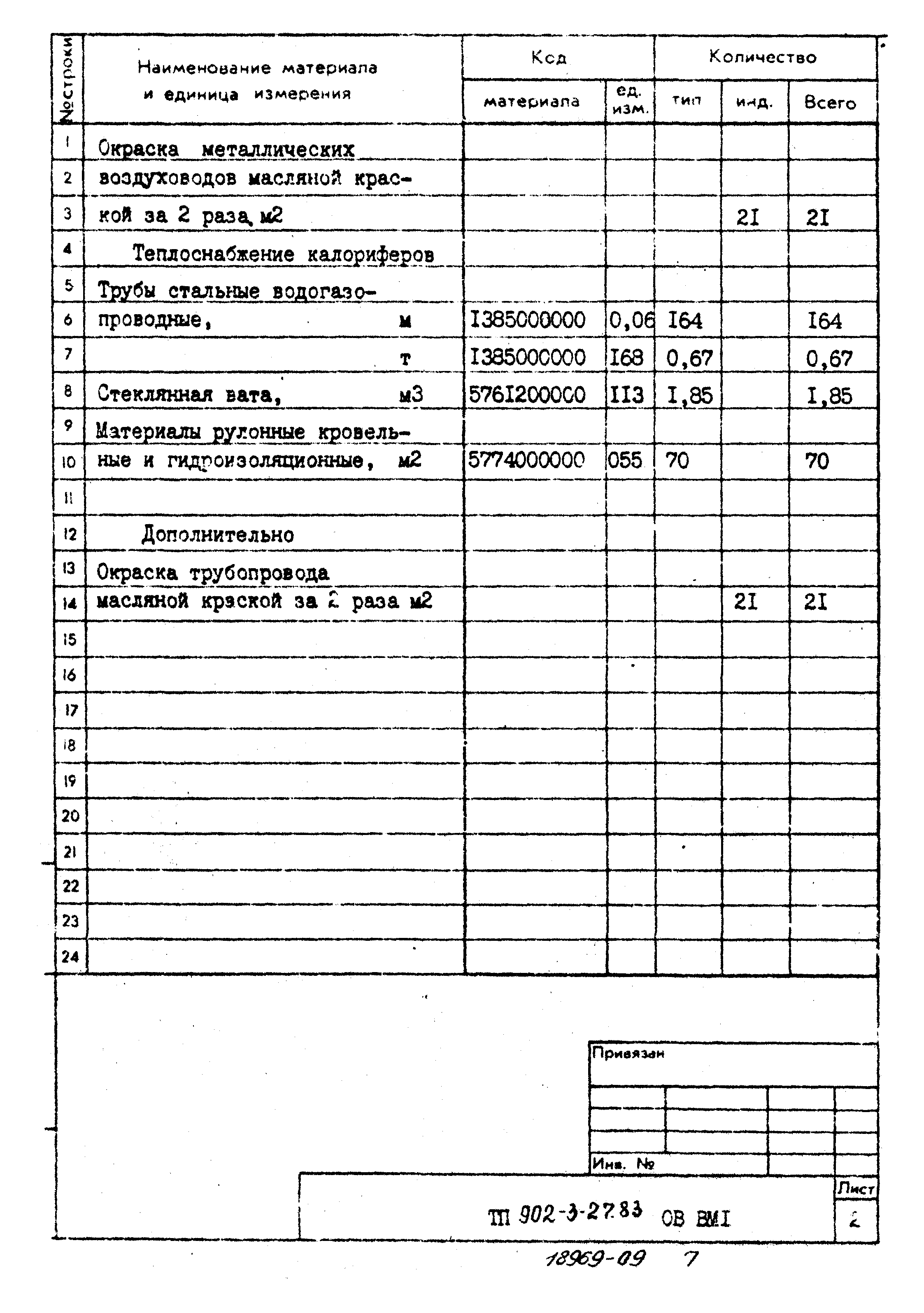 Типовой проект 902-3-27.83