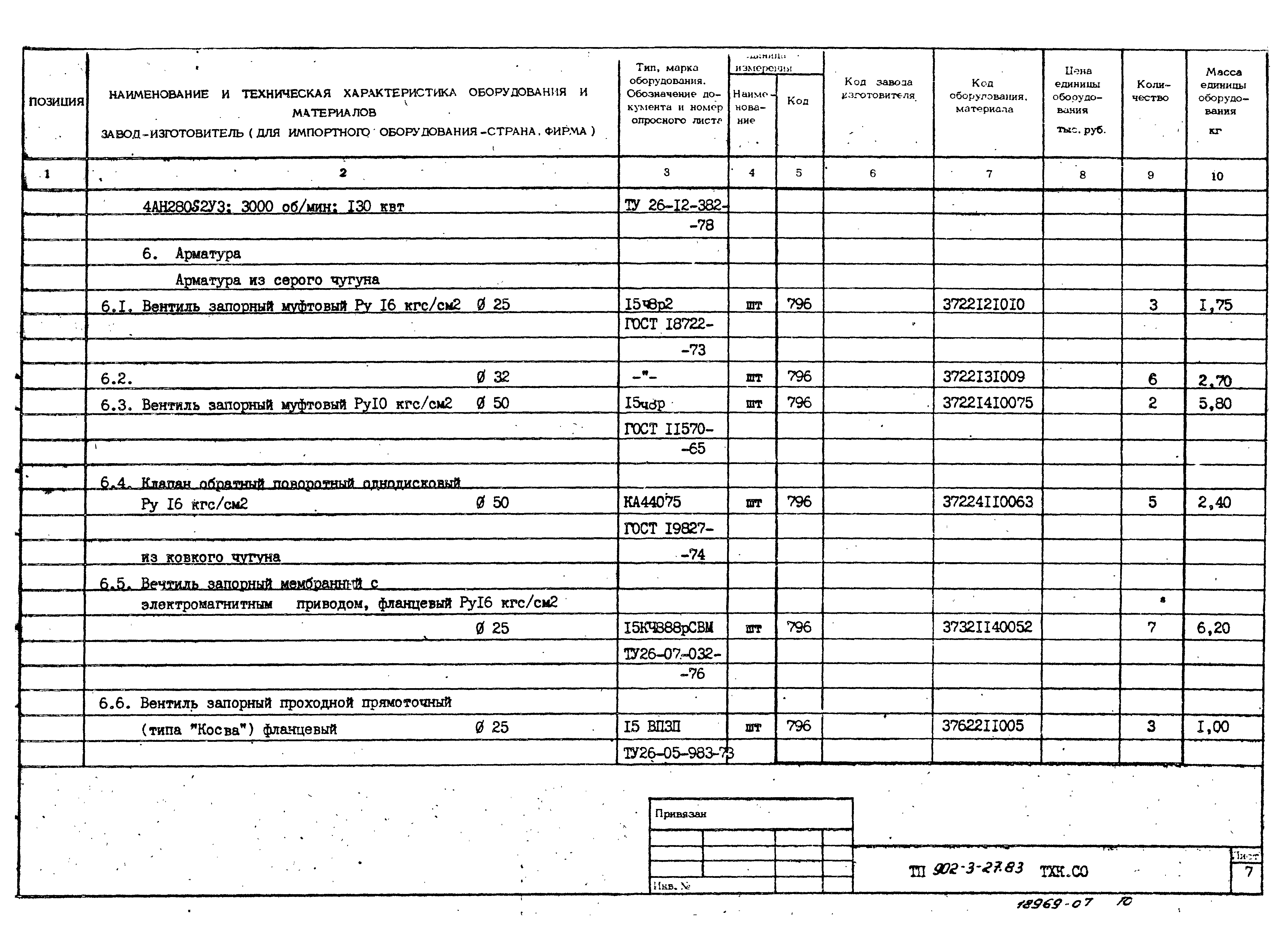 Типовой проект 902-3-27.83