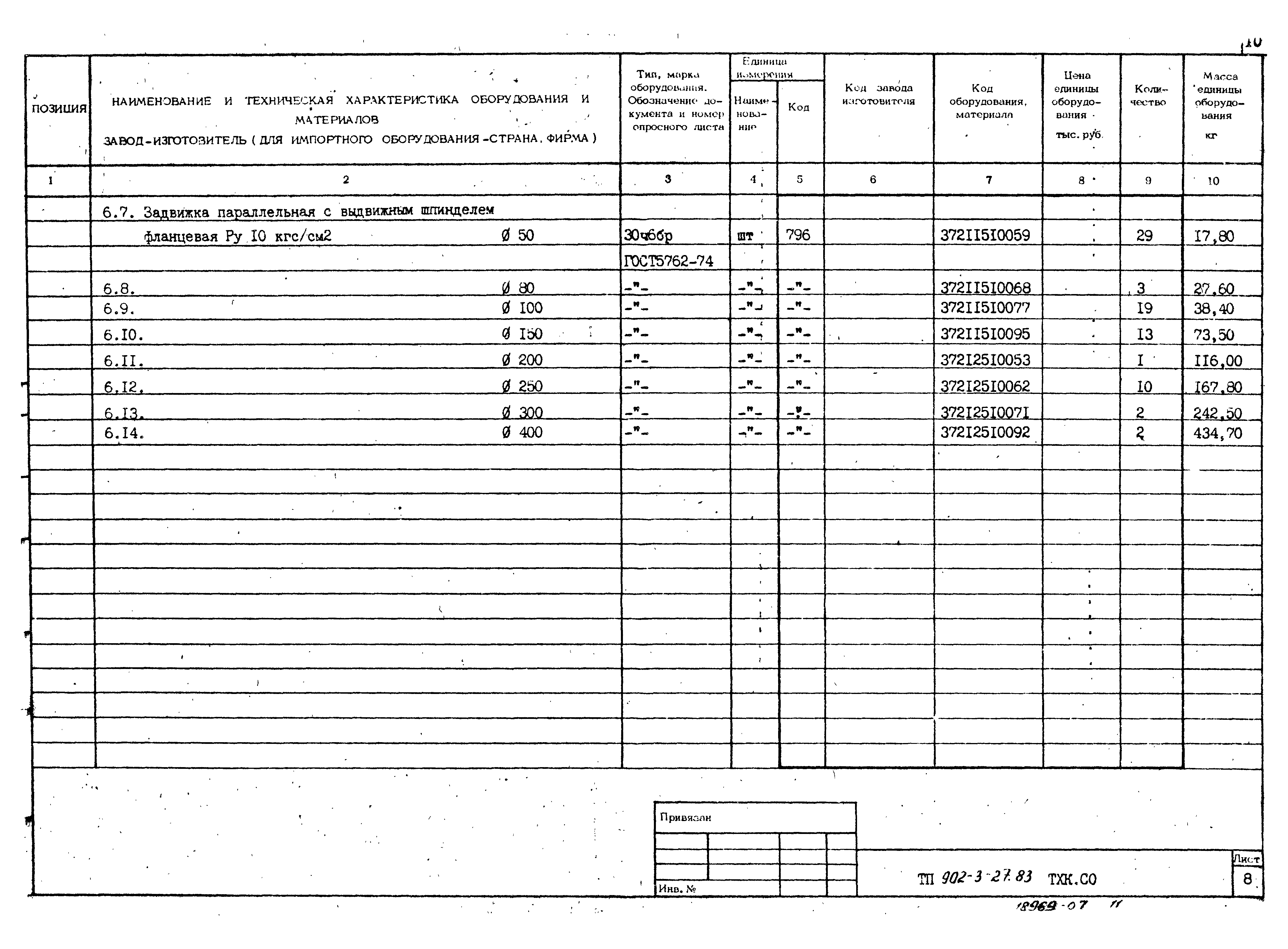 Типовой проект 902-3-27.83