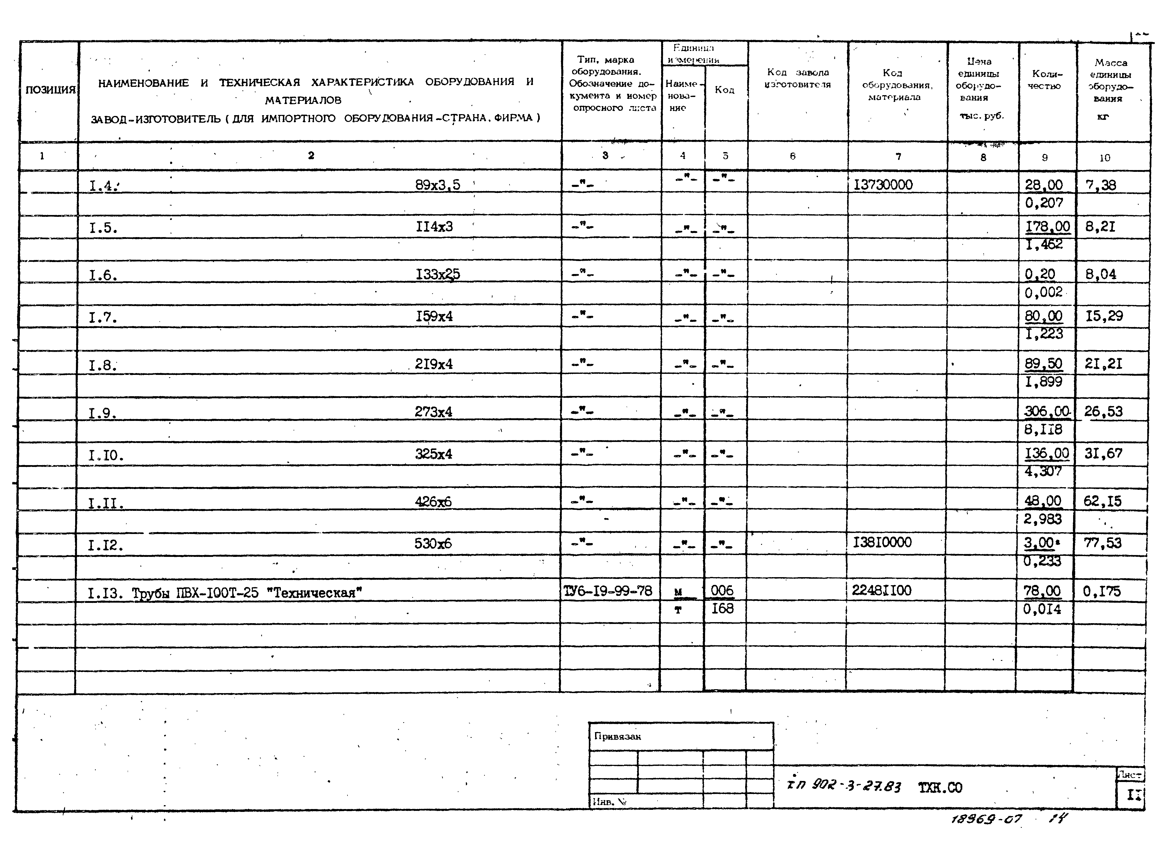 Типовой проект 902-3-27.83