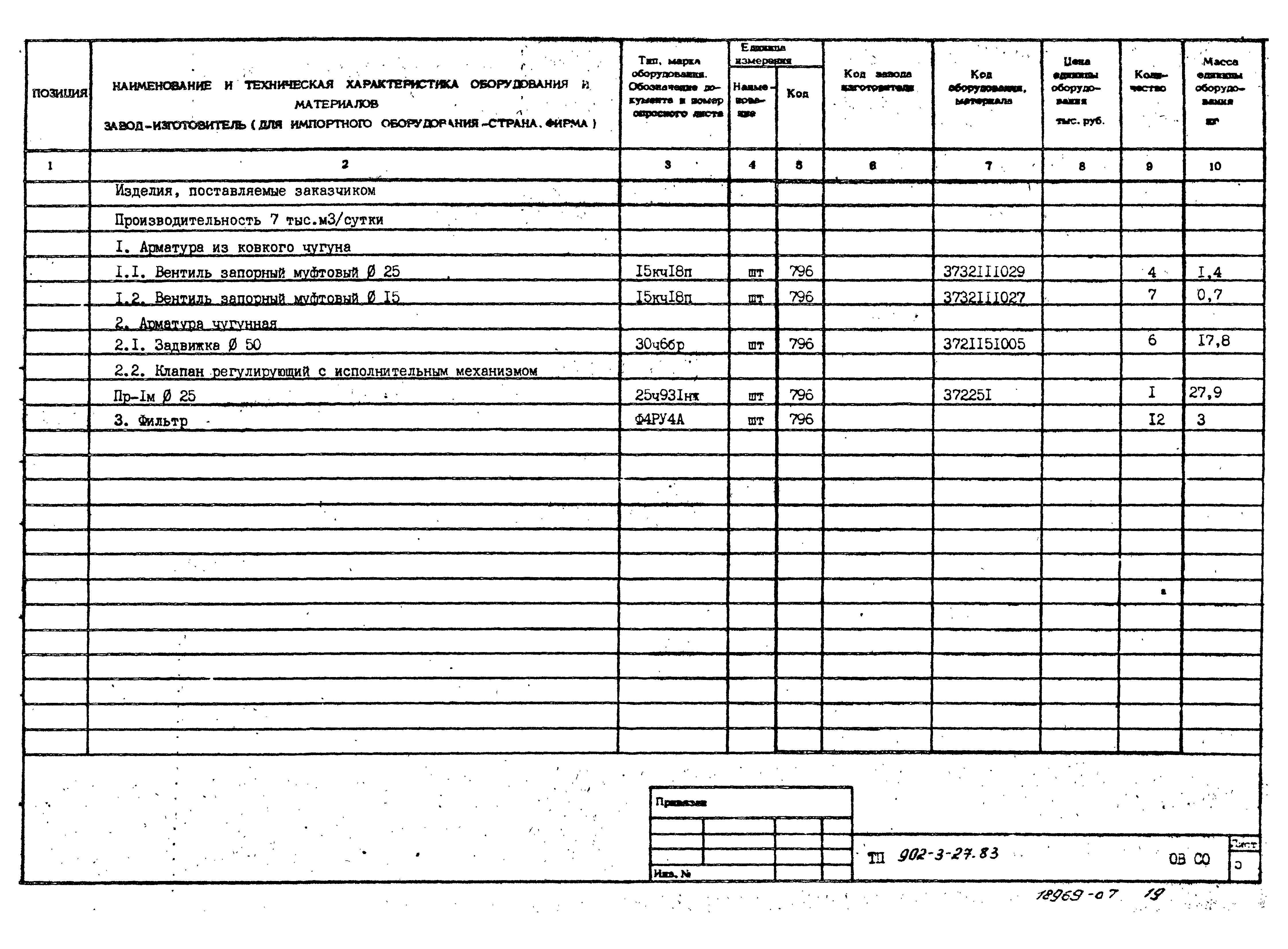 Типовой проект 902-3-27.83