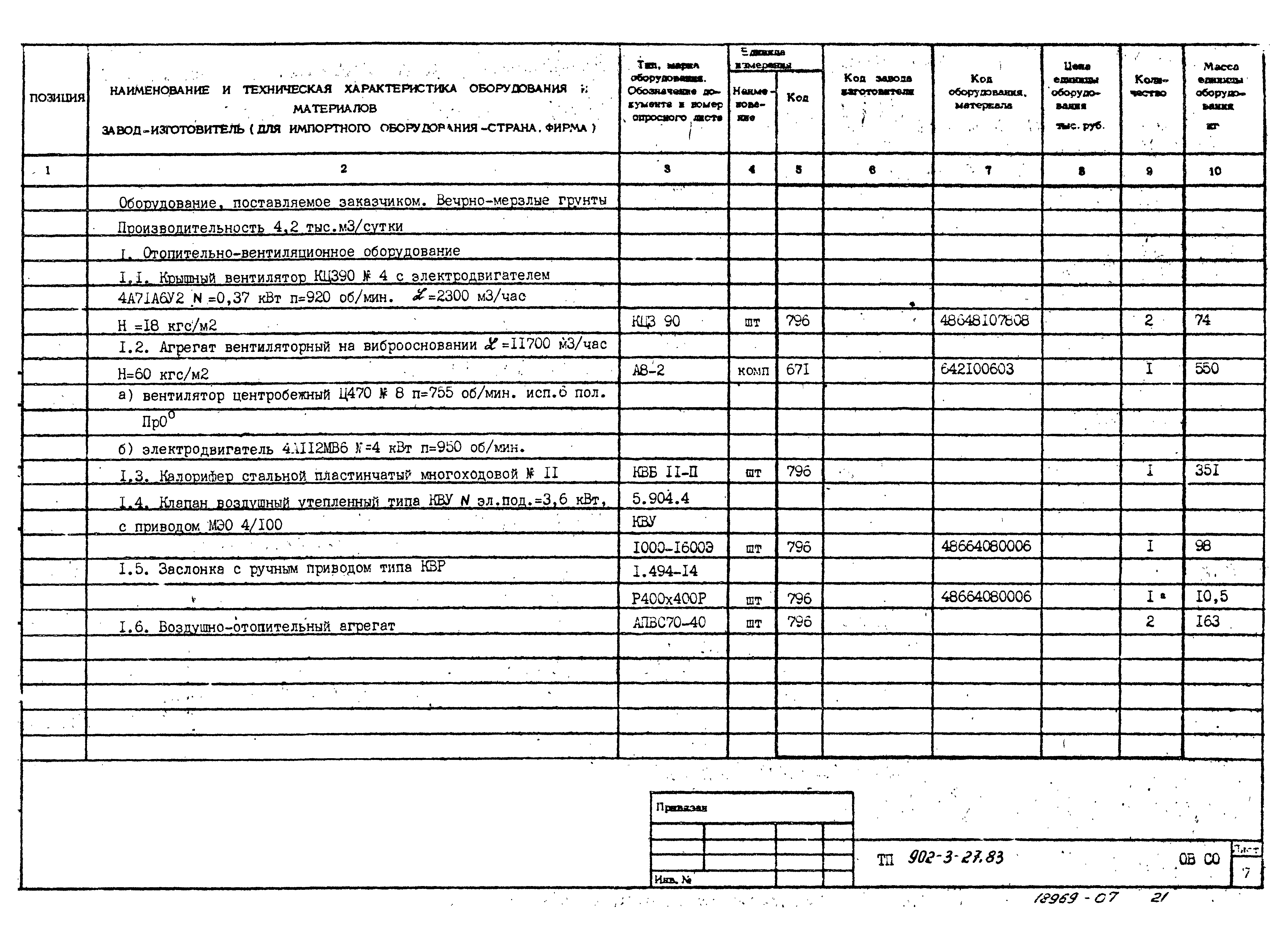 Типовой проект 902-3-27.83