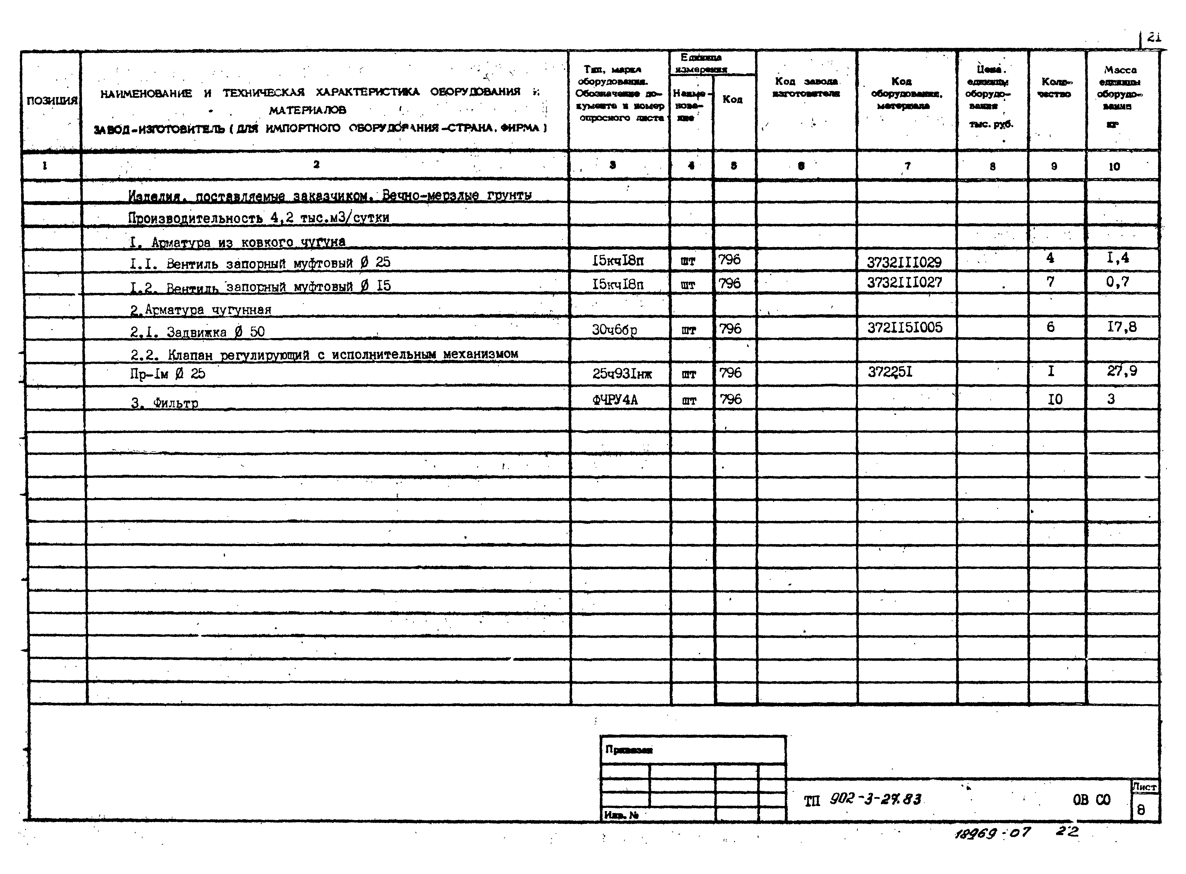 Типовой проект 902-3-27.83