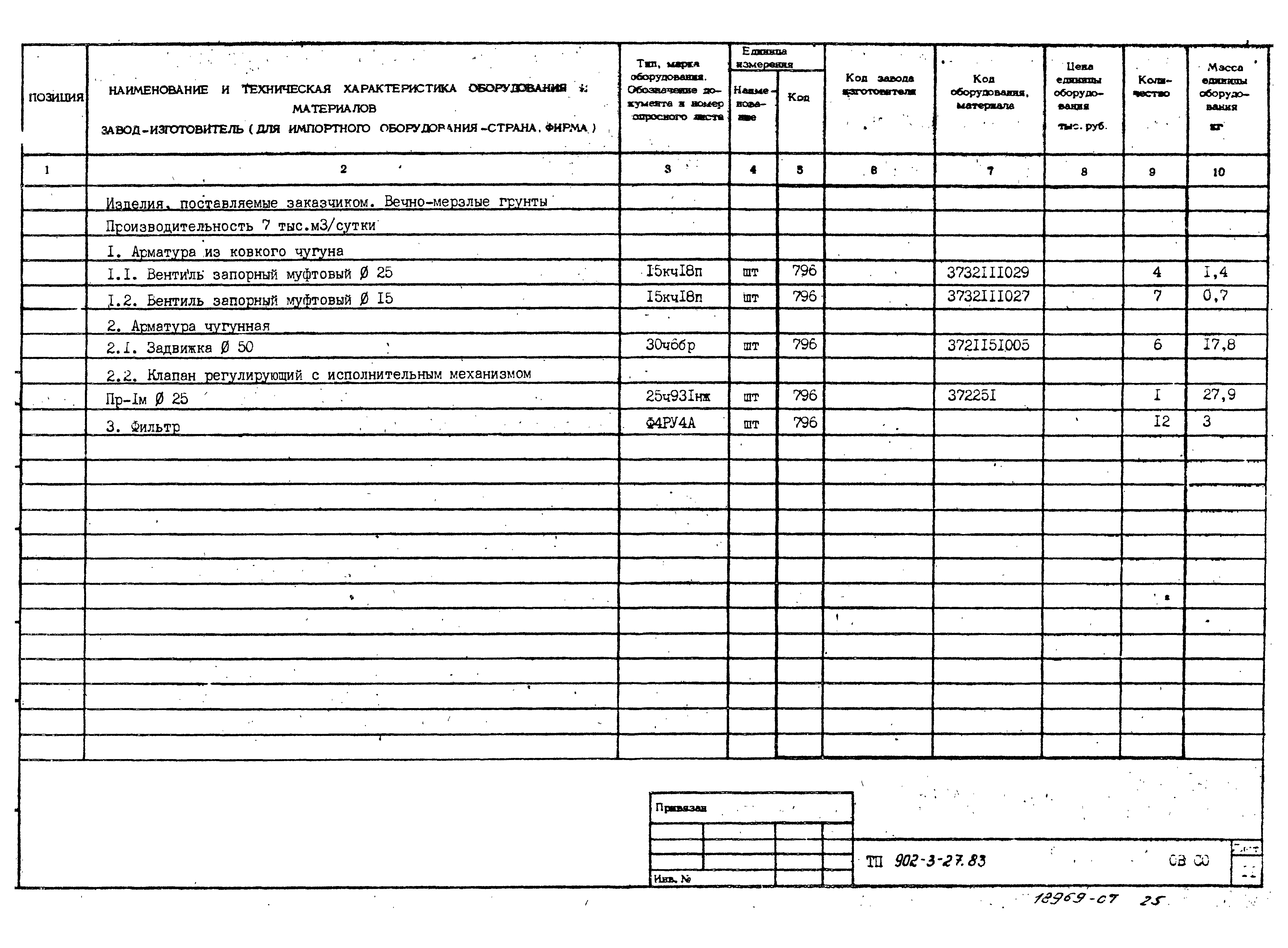 Типовой проект 902-3-27.83