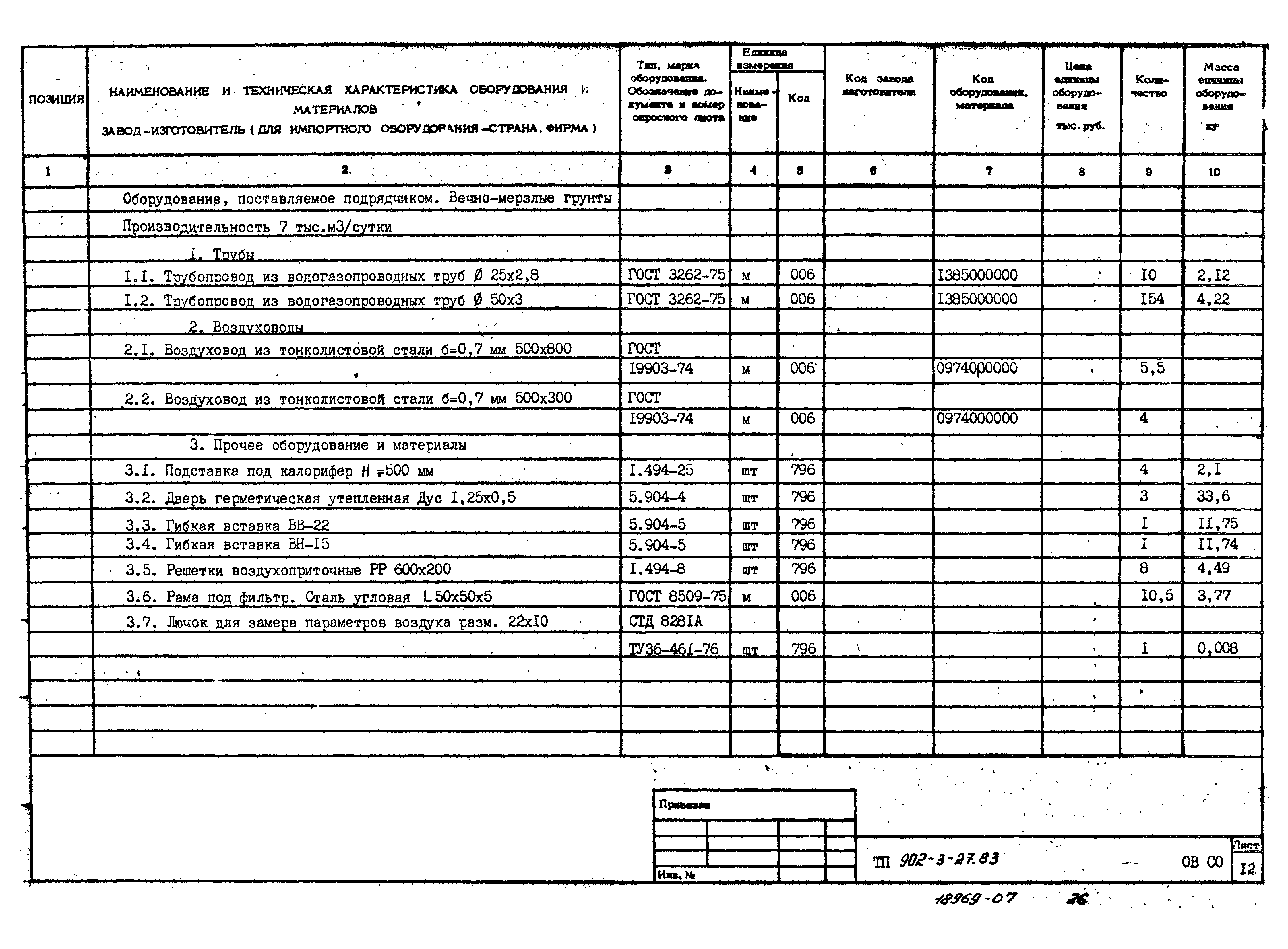 Типовой проект 902-3-27.83