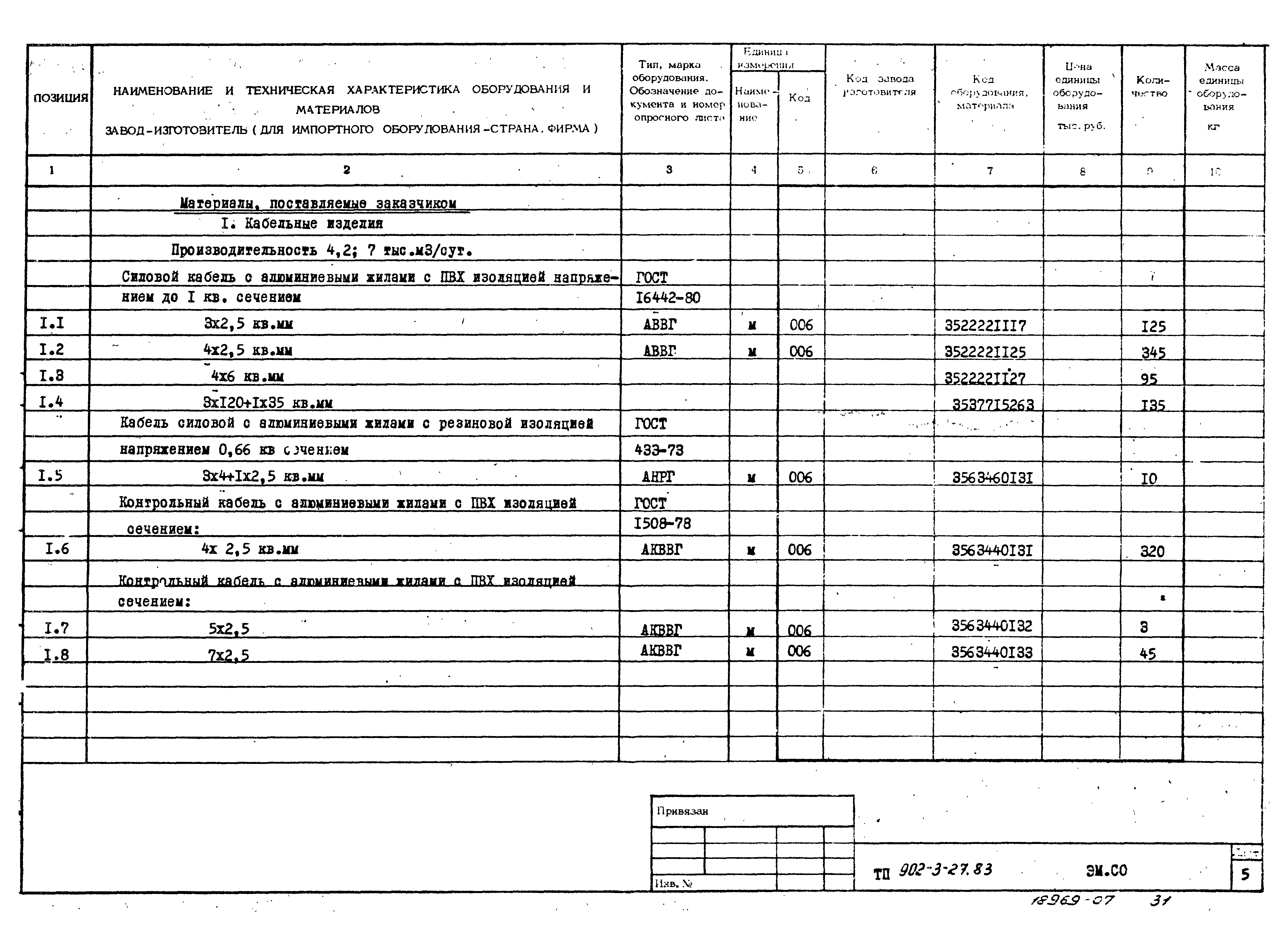 Типовой проект 902-3-27.83