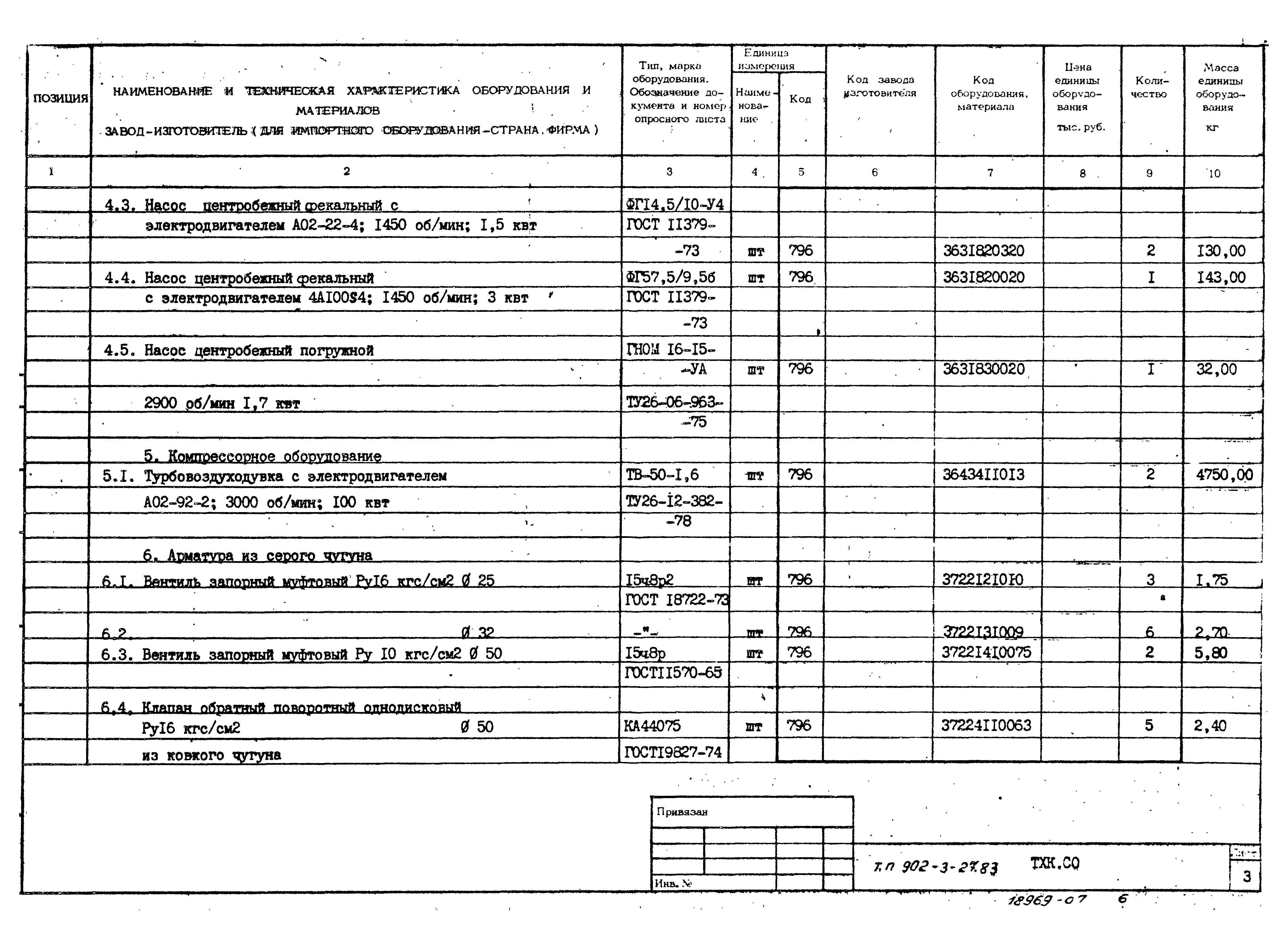 Типовой проект 902-3-27.83