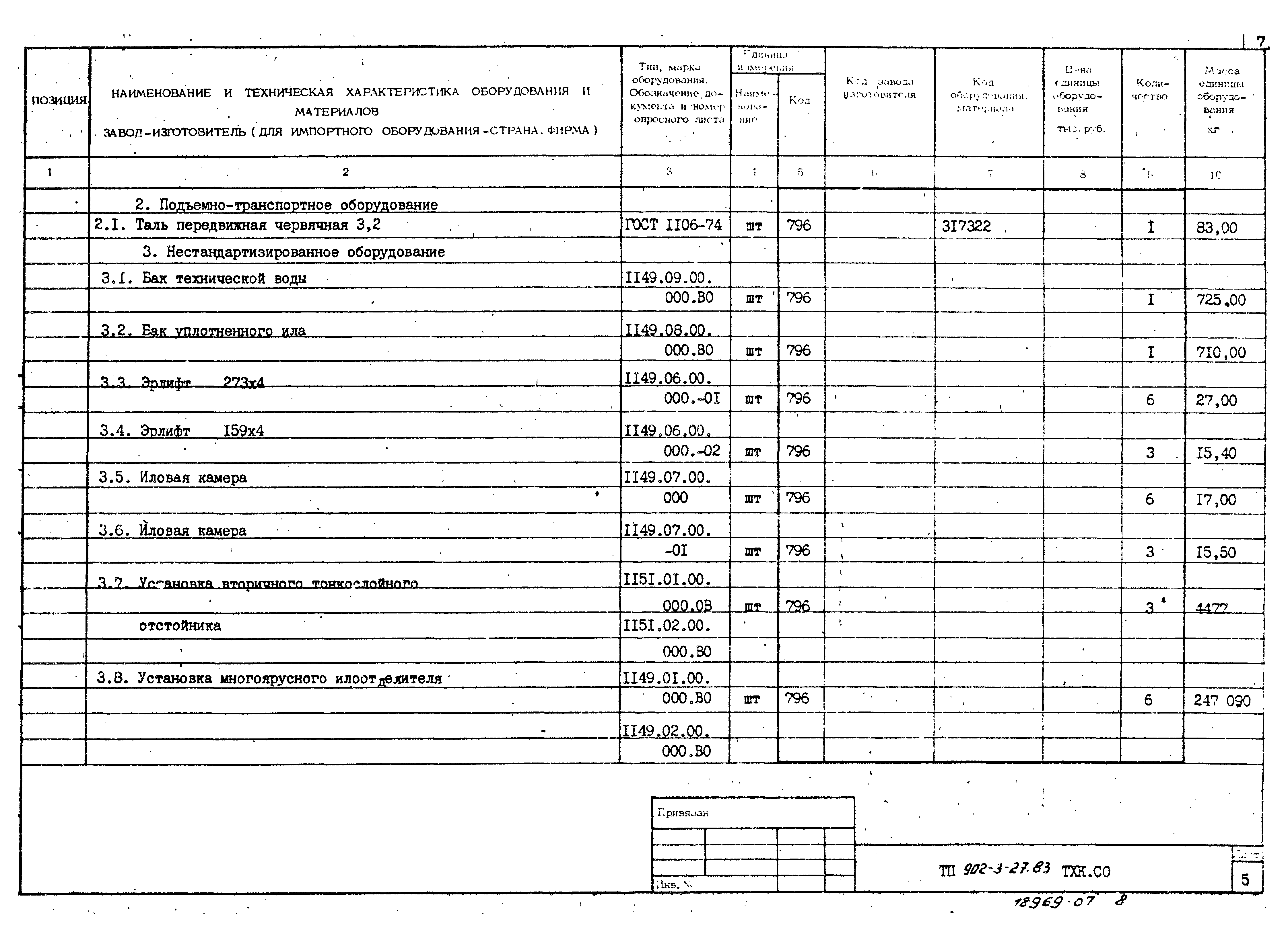 Типовой проект 902-3-27.83