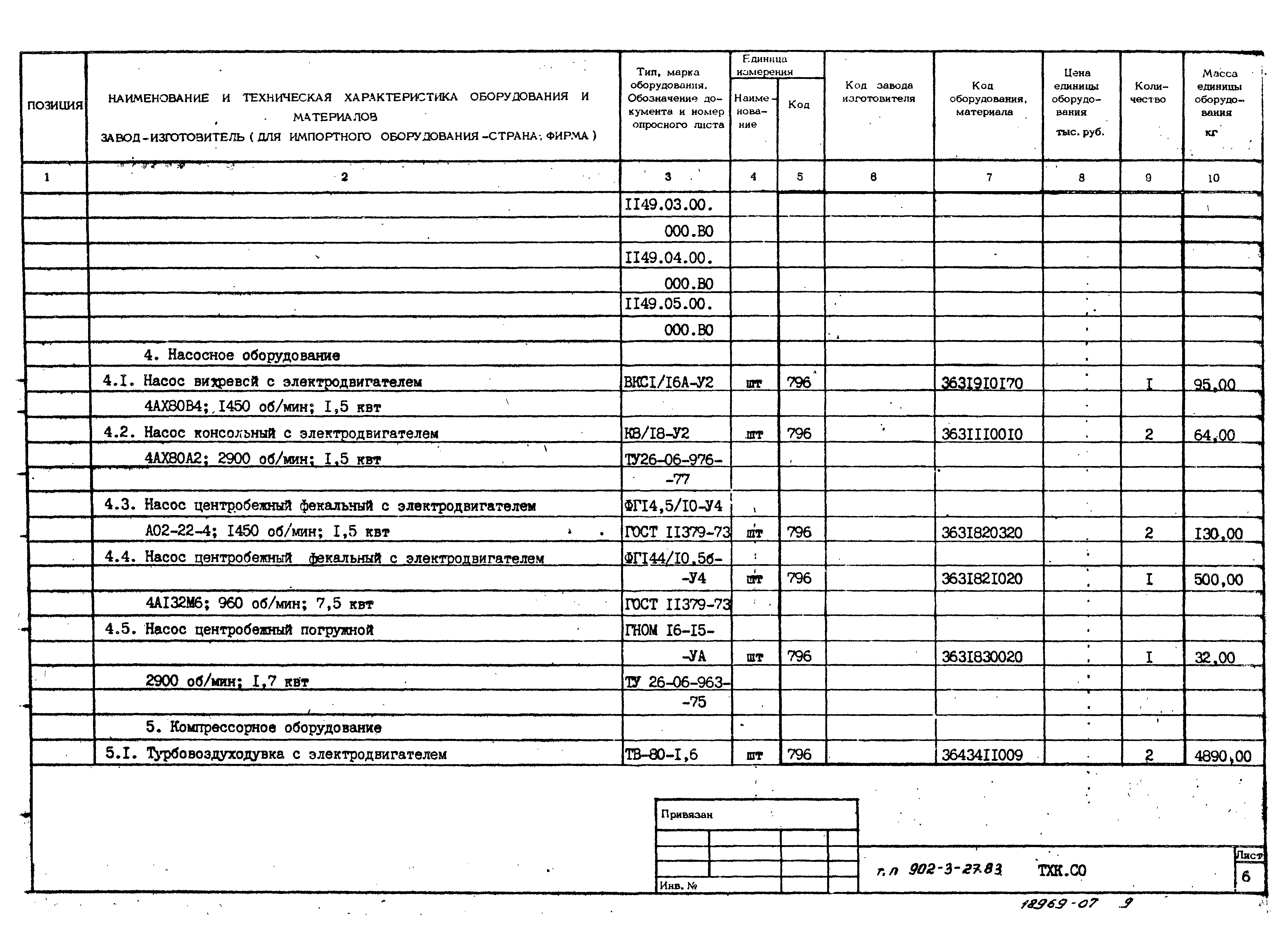 Типовой проект 902-3-27.83